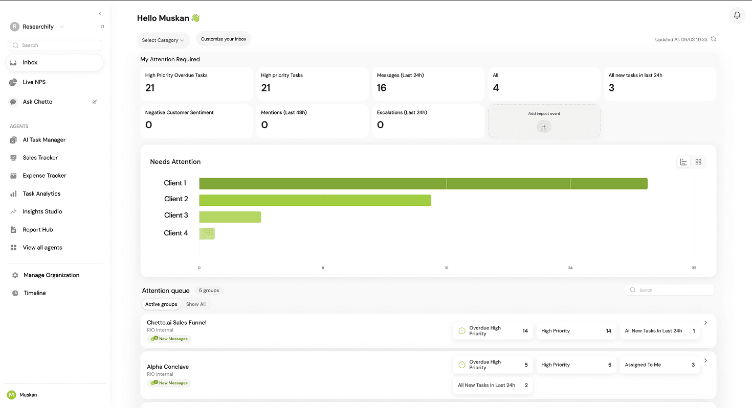 Chetto conversation intelligence inbox highlighting business signals and impact events across channels