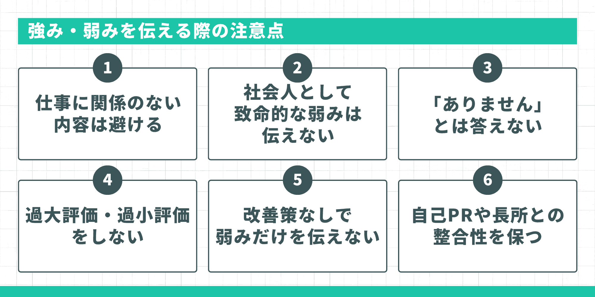 強み・弱みを伝える際の注意点（業務と無関係な内容は避ける、致命的な弱みは伝えない、「ありません」と答えない、過大・過小評価しない、改善なしの弱みだけを伝えない、自己PRとの整合性）