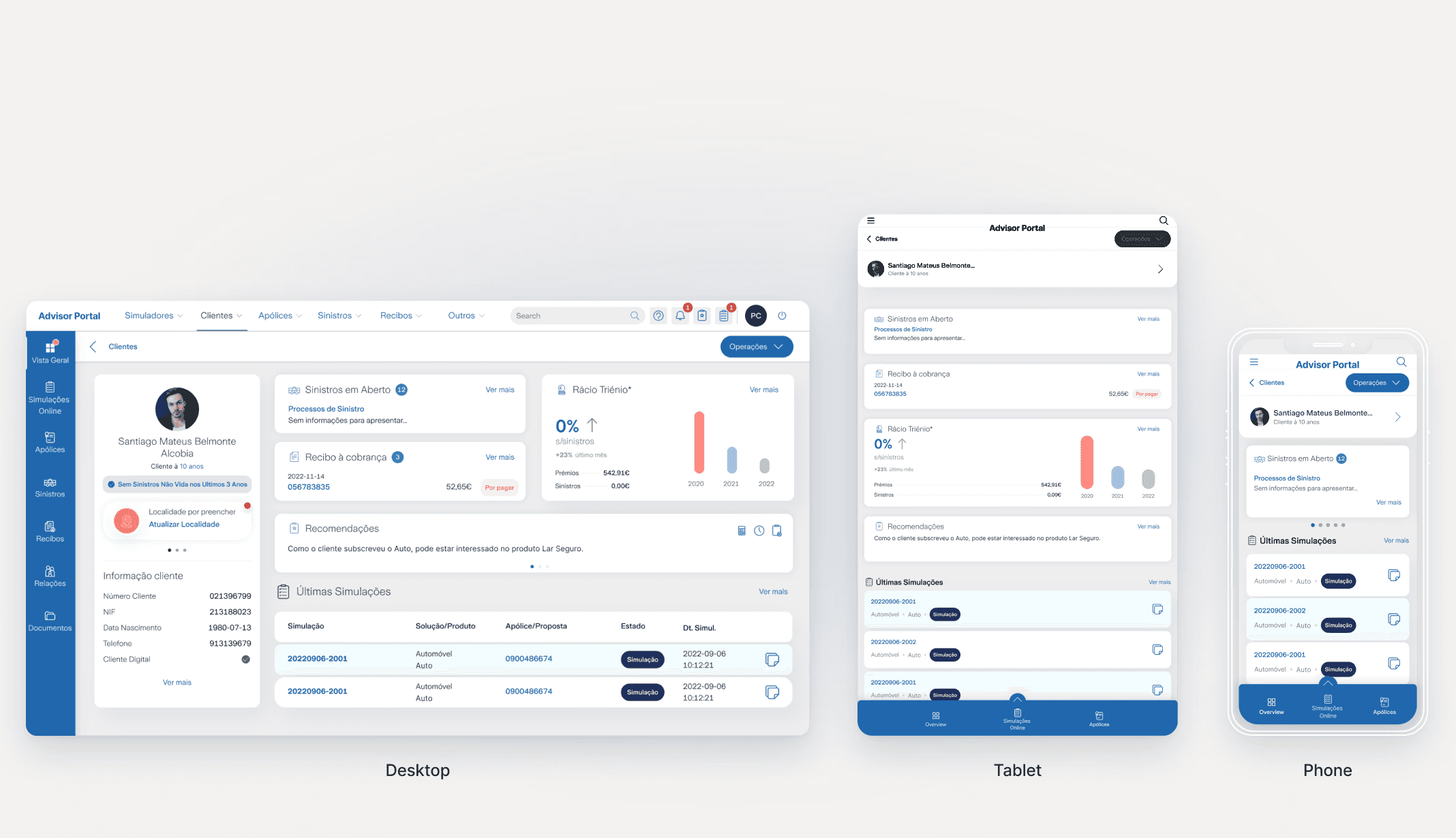 The client overview on desktop, tablet and phone, with layouts reordered around the task at each size