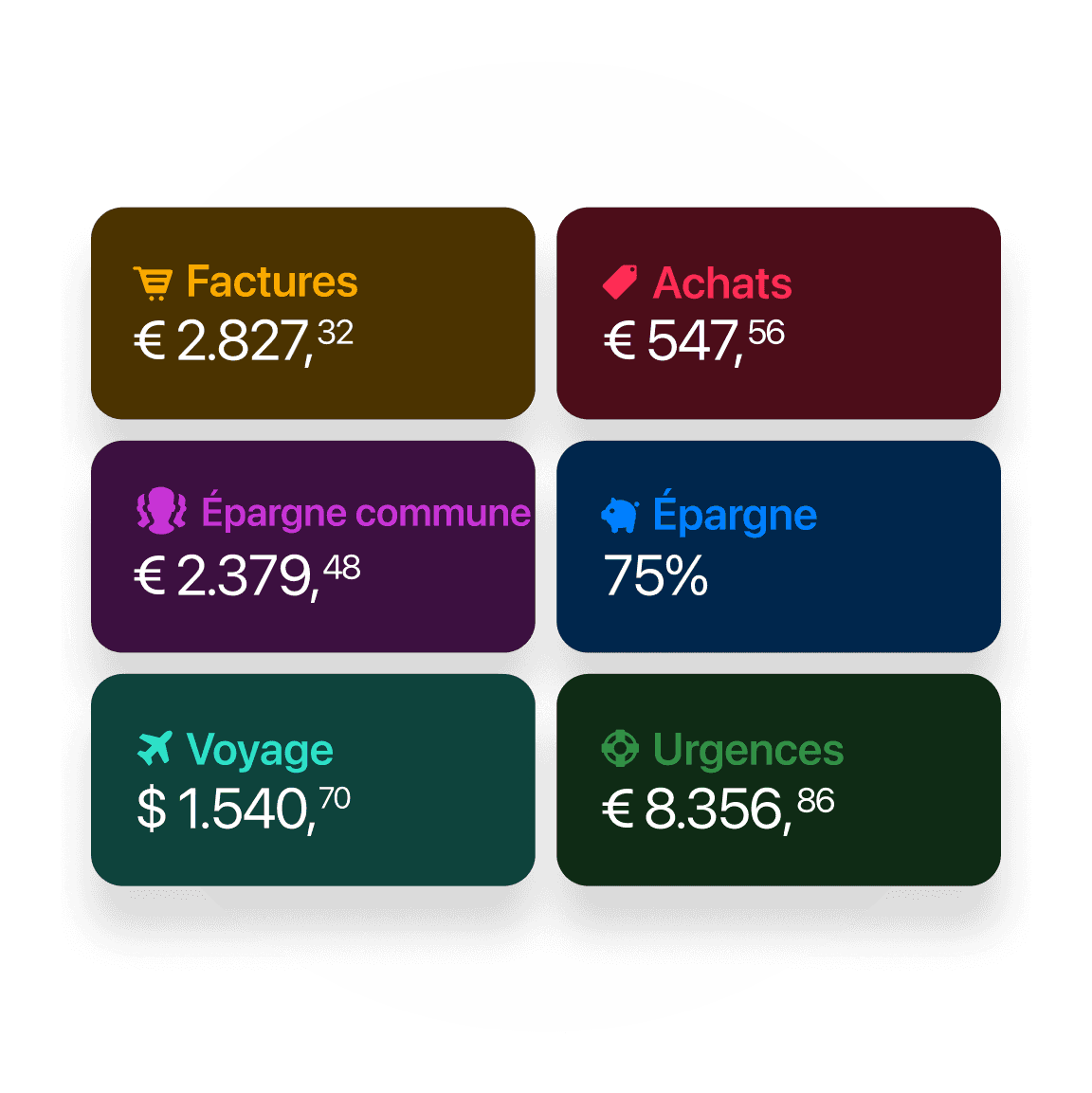 Grille de cartes colorées par catégorie avec des icônes et des montants pour budgétiser ou gérer des transactions.