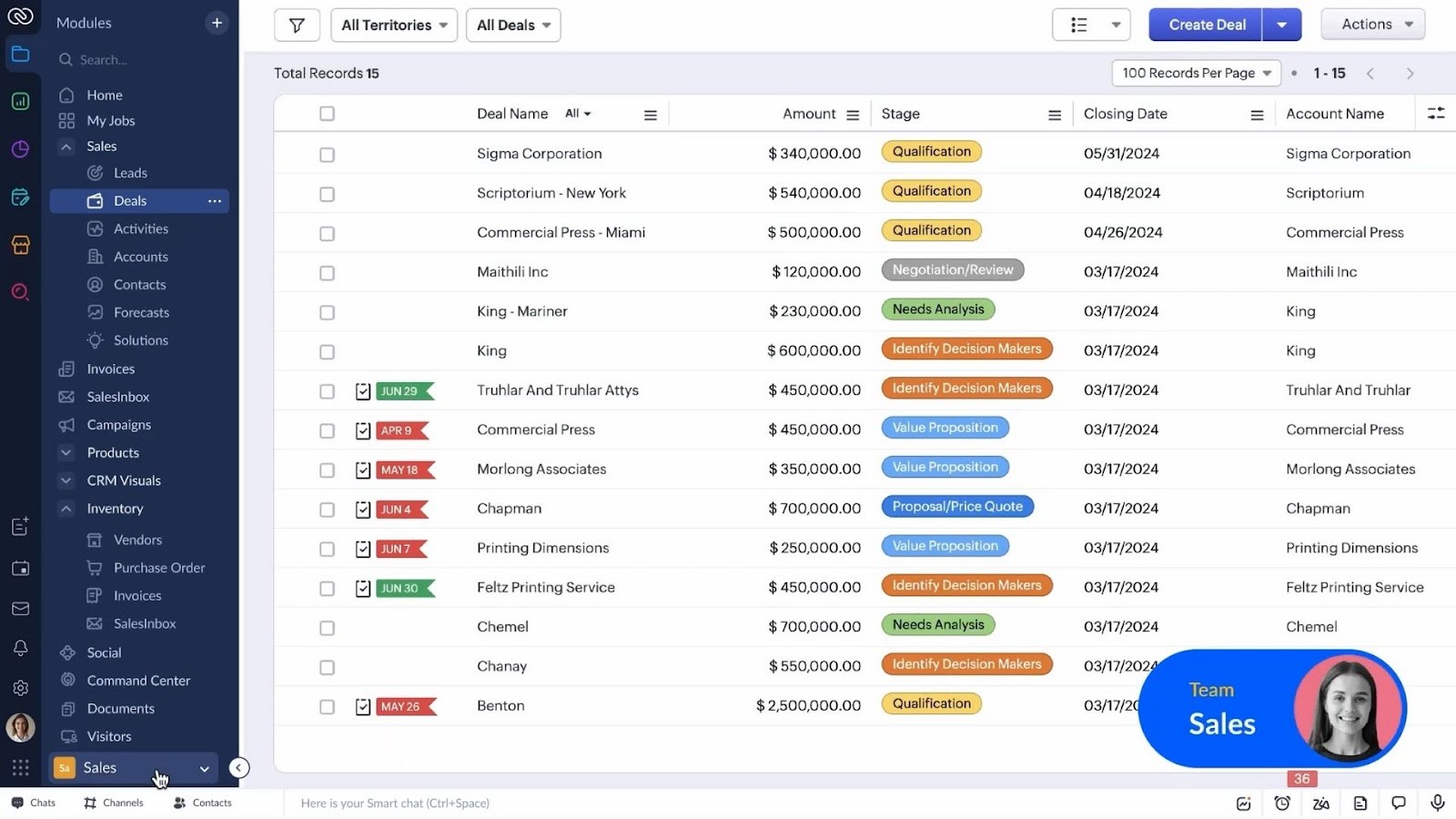Zoho CRM's comprehensive deals management dashboard