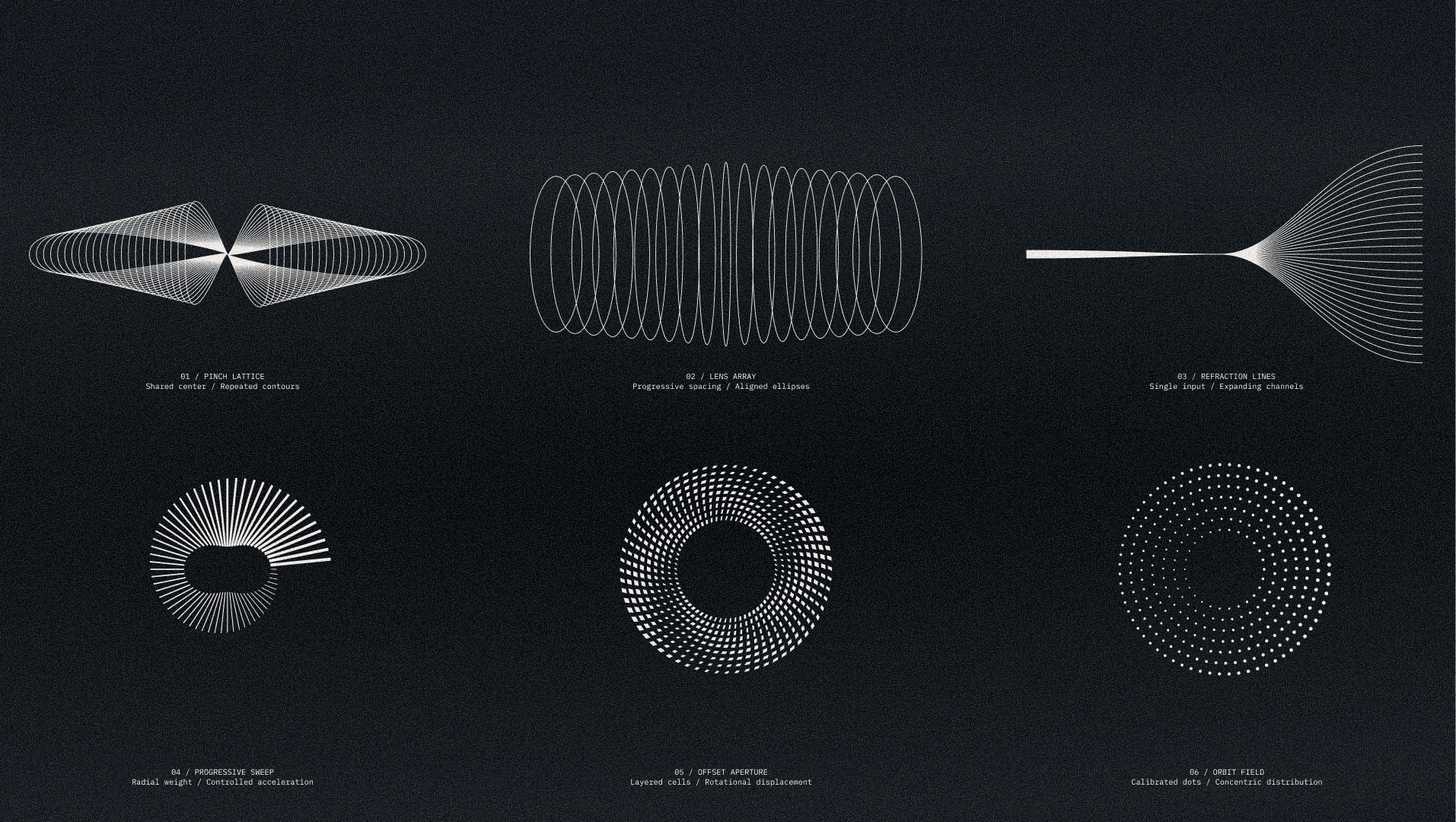 Spektra — vector motifs built from construction rules: pinch lattice, lens array, refraction lines, progressive sweep, offset aperture and orbit field