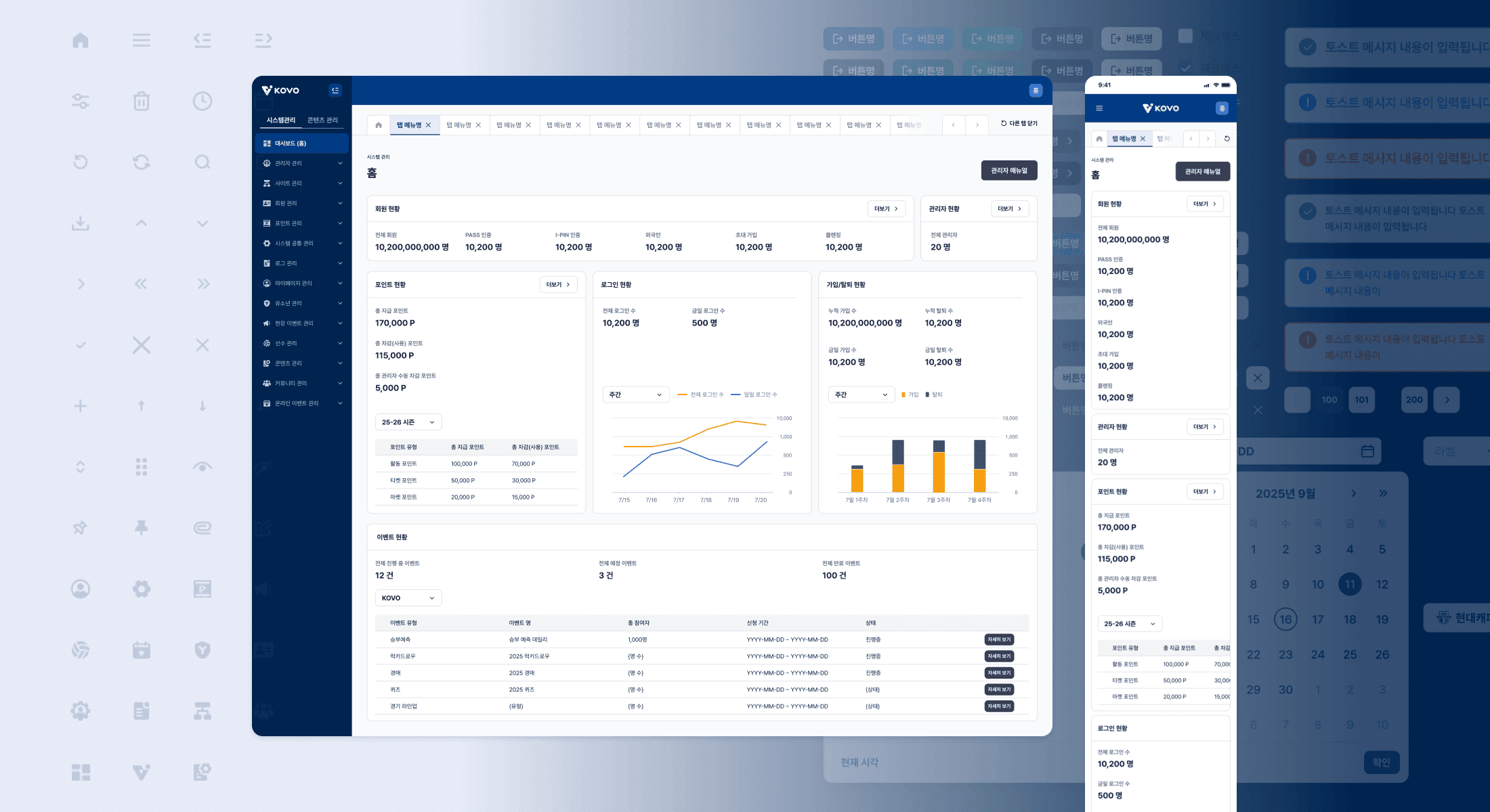 Cover image for KOVO case study — admin platform UI screens on desktop and mobile
