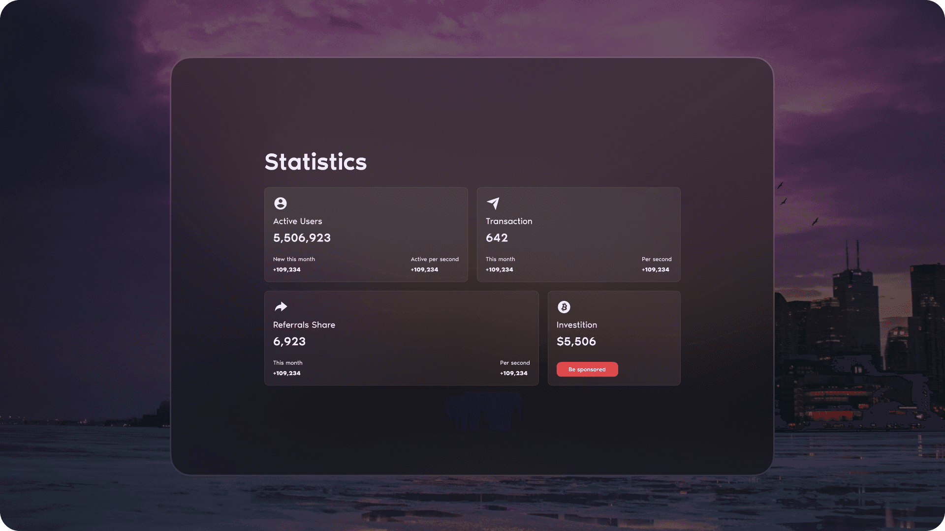 Analytics panel for Crypto Donut showing transactions, earnings and DeFi performance.