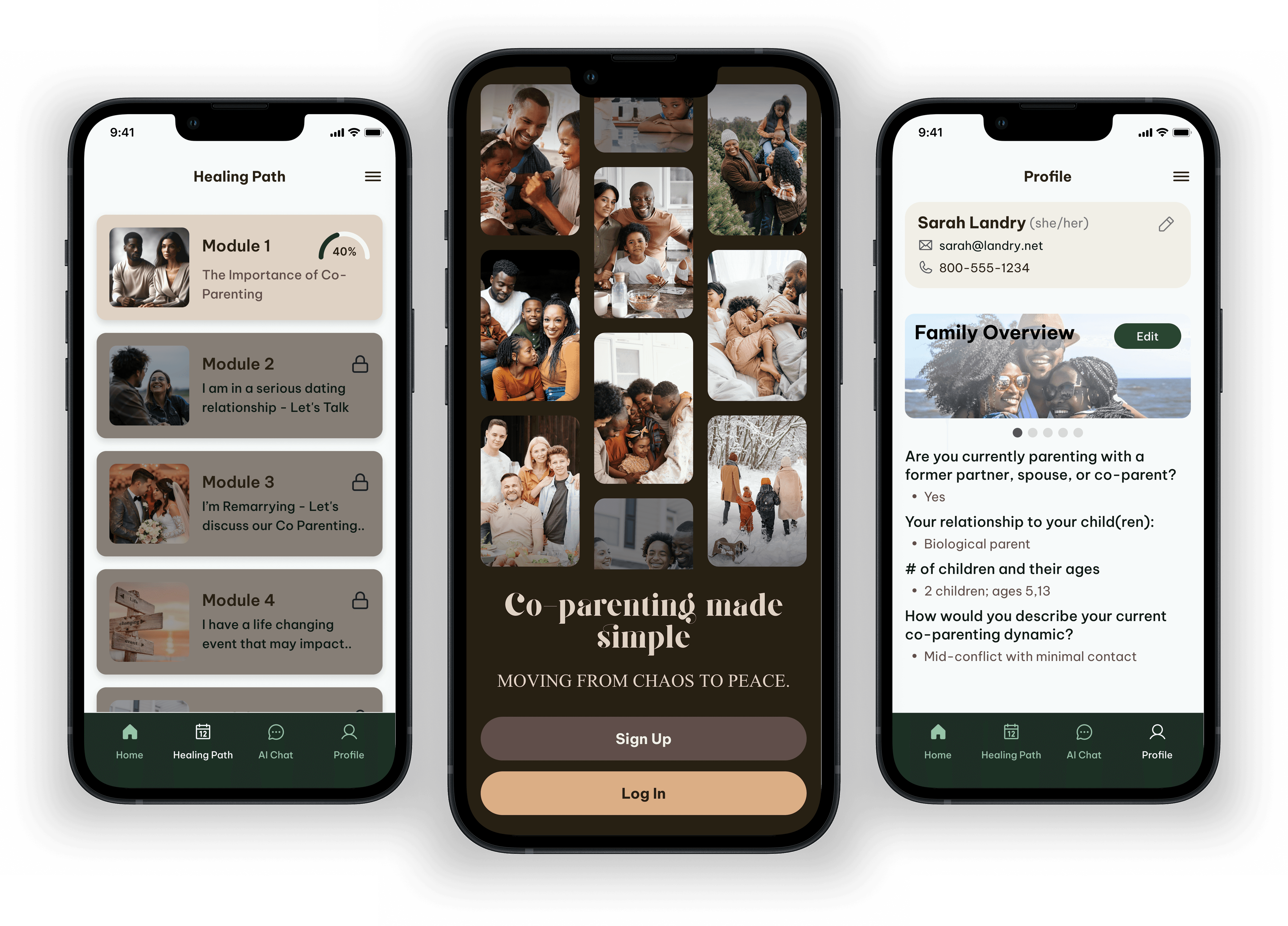 Premium UX Template for Framer