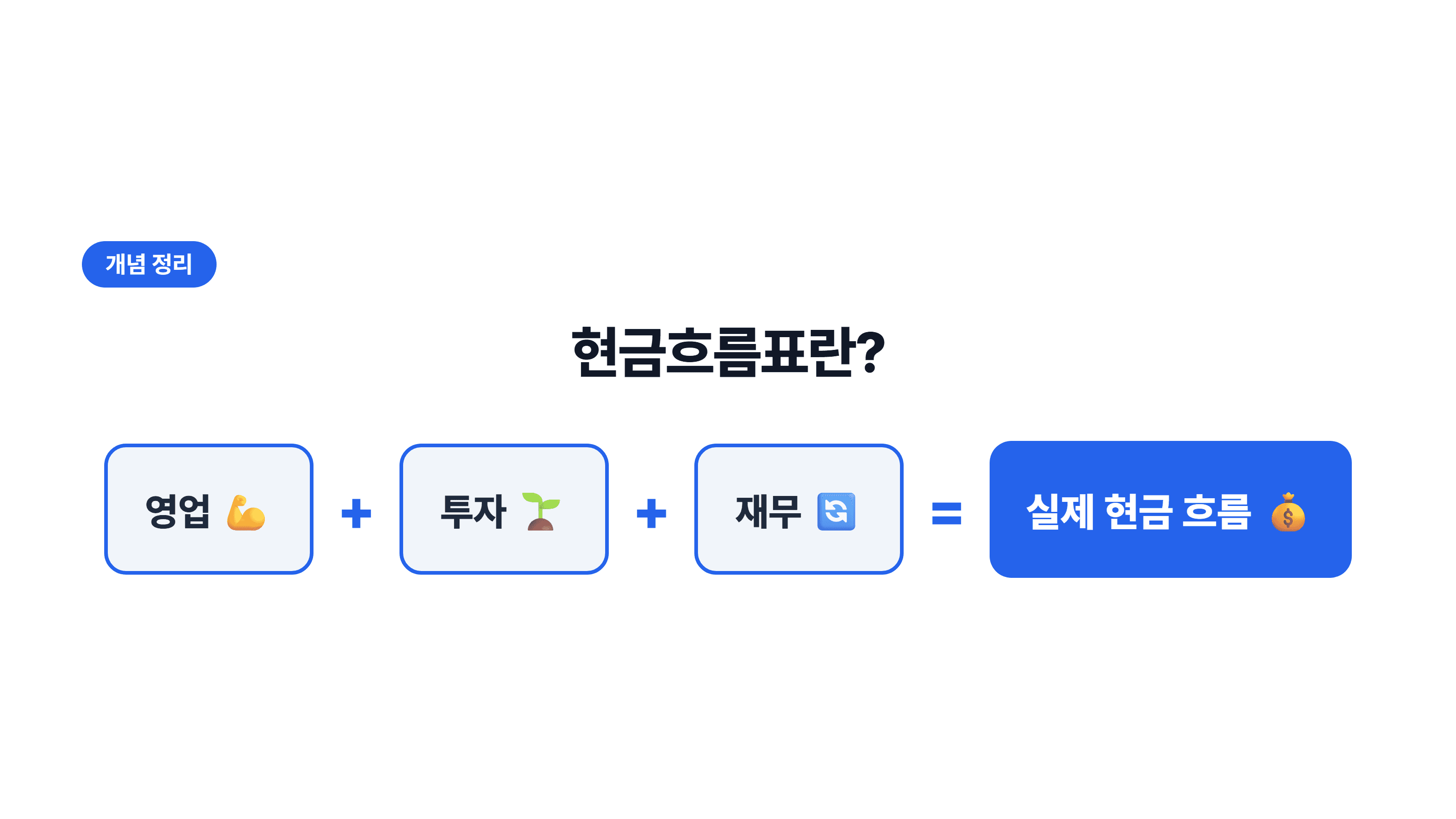 현금흐름표란 무엇인가요?