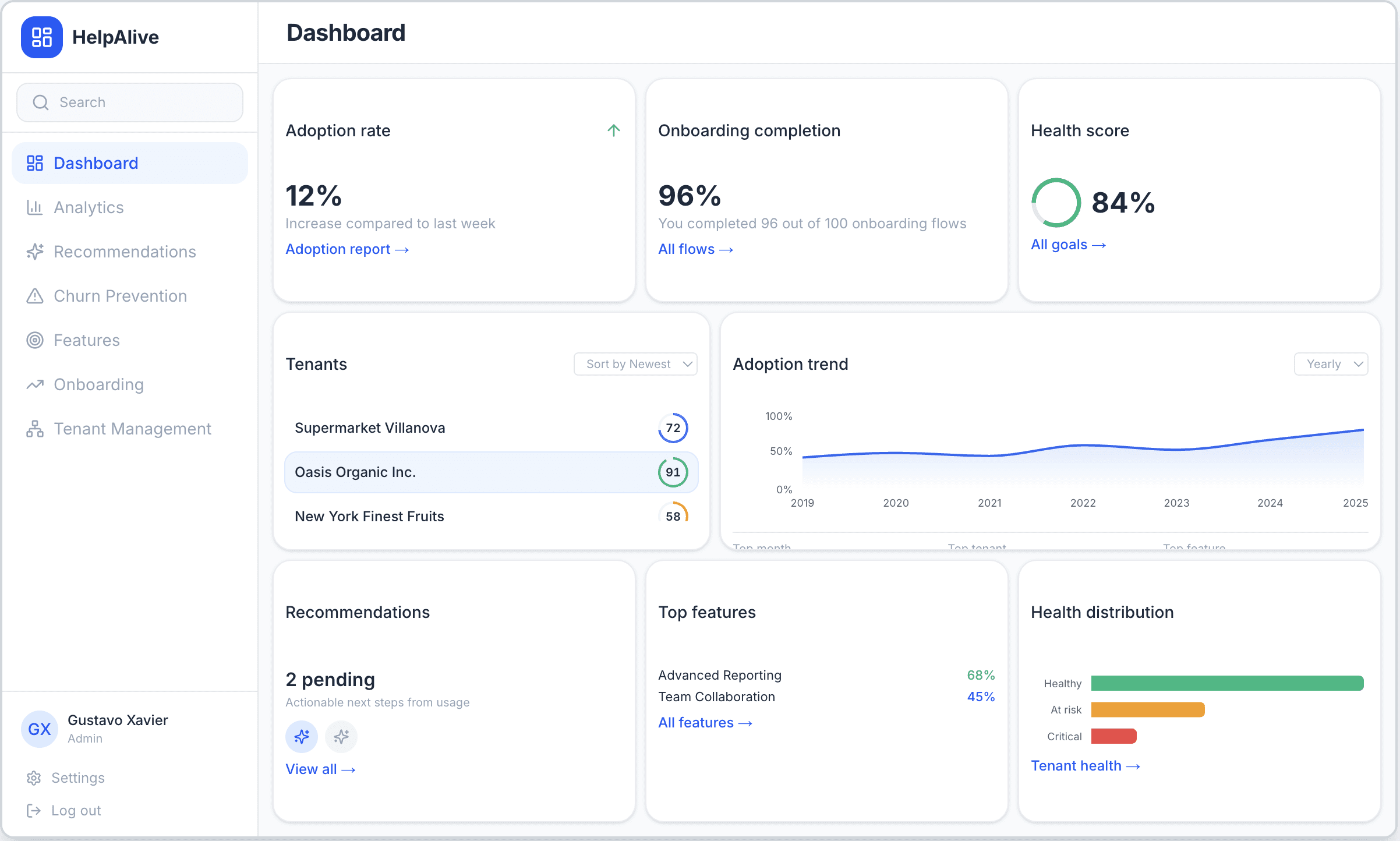 Business dashboard showing revenue, deals, customer list, growth chart, and new activity.