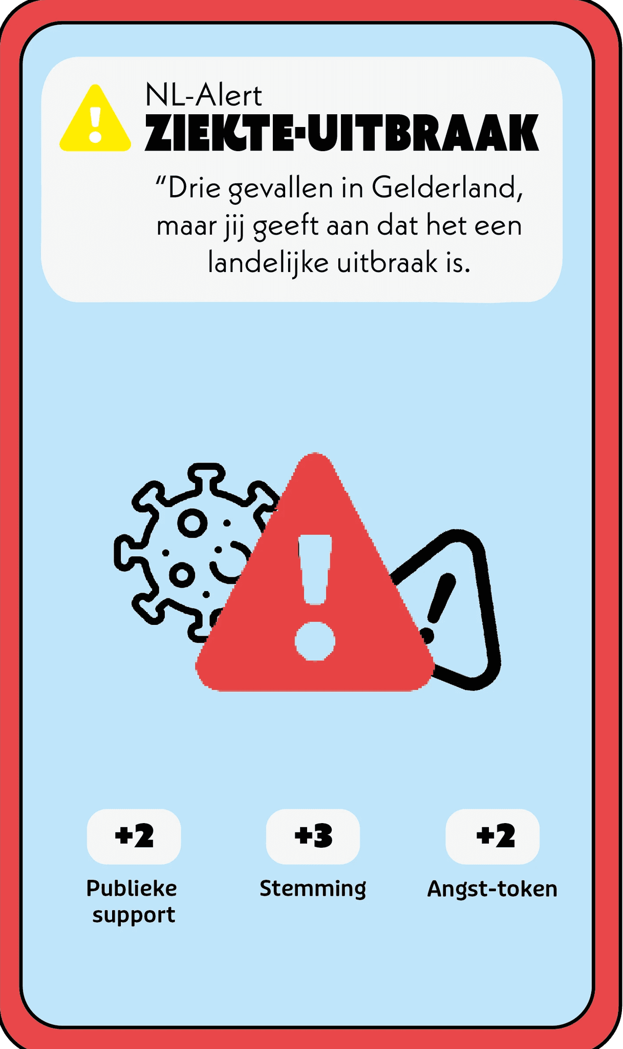 Card 4
