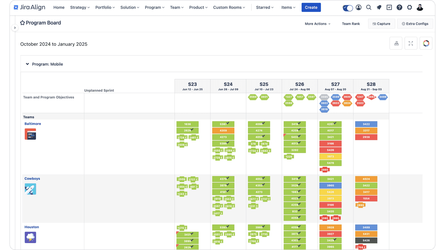 Jira Align’s projects progress overview