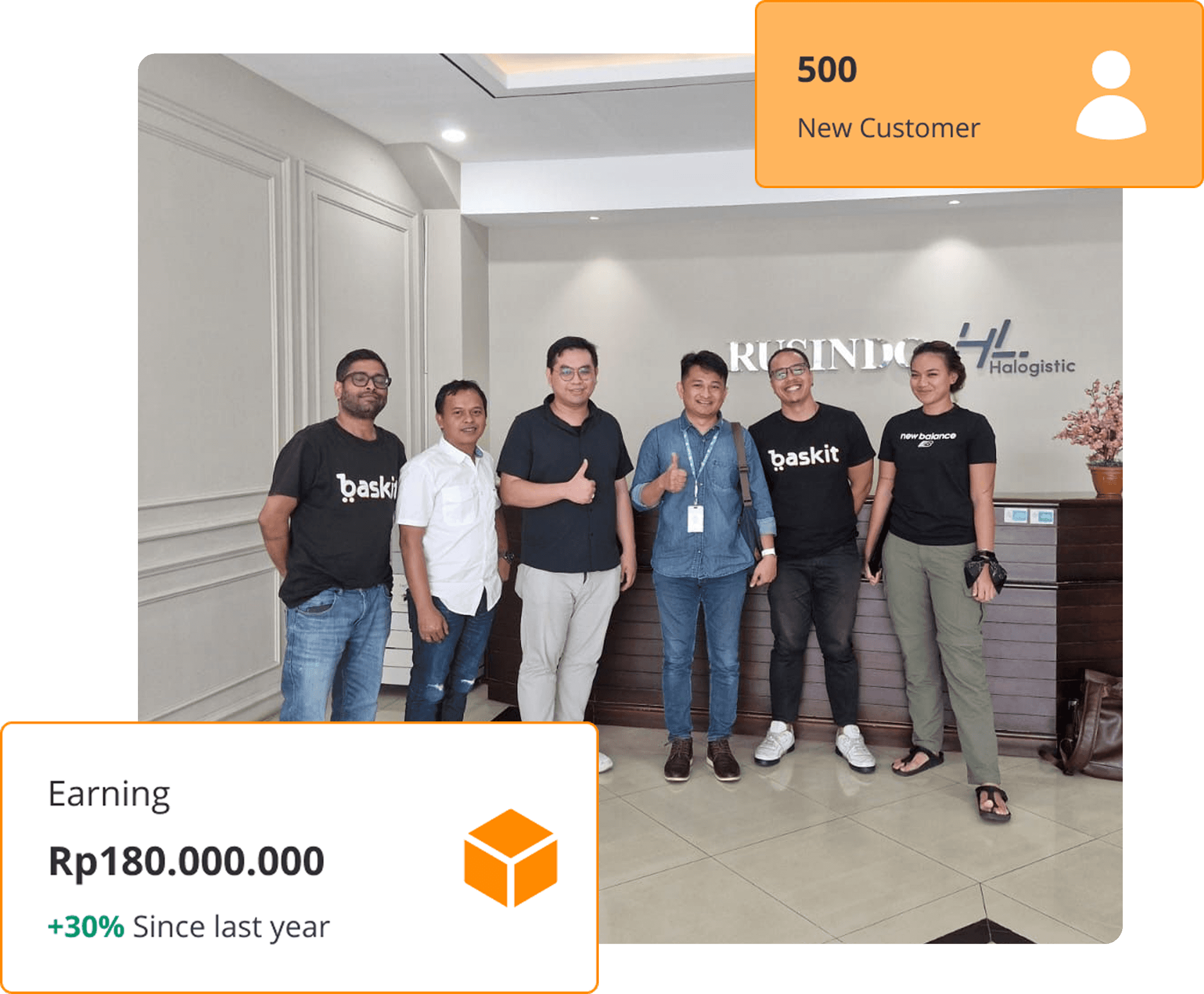 Baskit team with distribution partner after acquiring 500 new B2B customers and Rp180M in sales growth