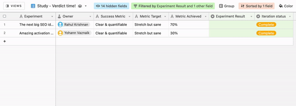 viable iteration" to start a new iteration for the experiment.