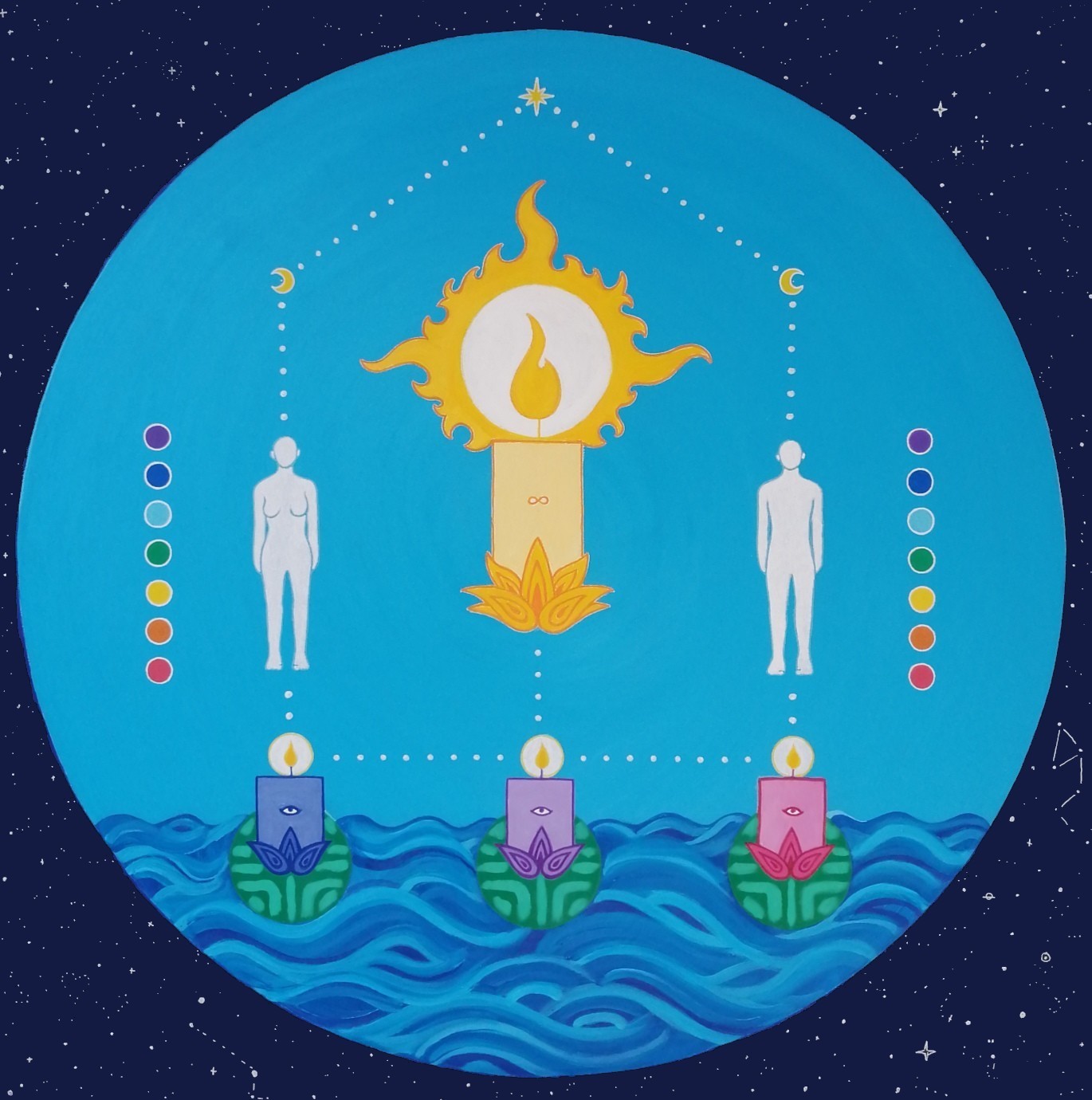 ENERGIE UNIVERSELLE Max Obermarso