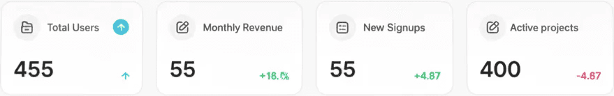 An image of Dreelio's in app customization feature