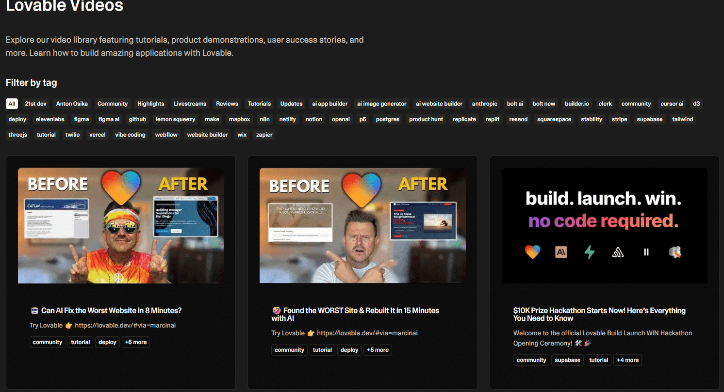 Marketing Spotlight: Lovable Marketing Strategy Content Marketing and Demand Generation