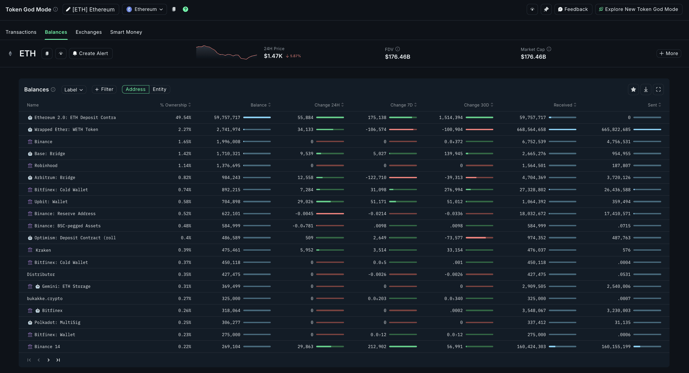 __wf_reserved_inherit