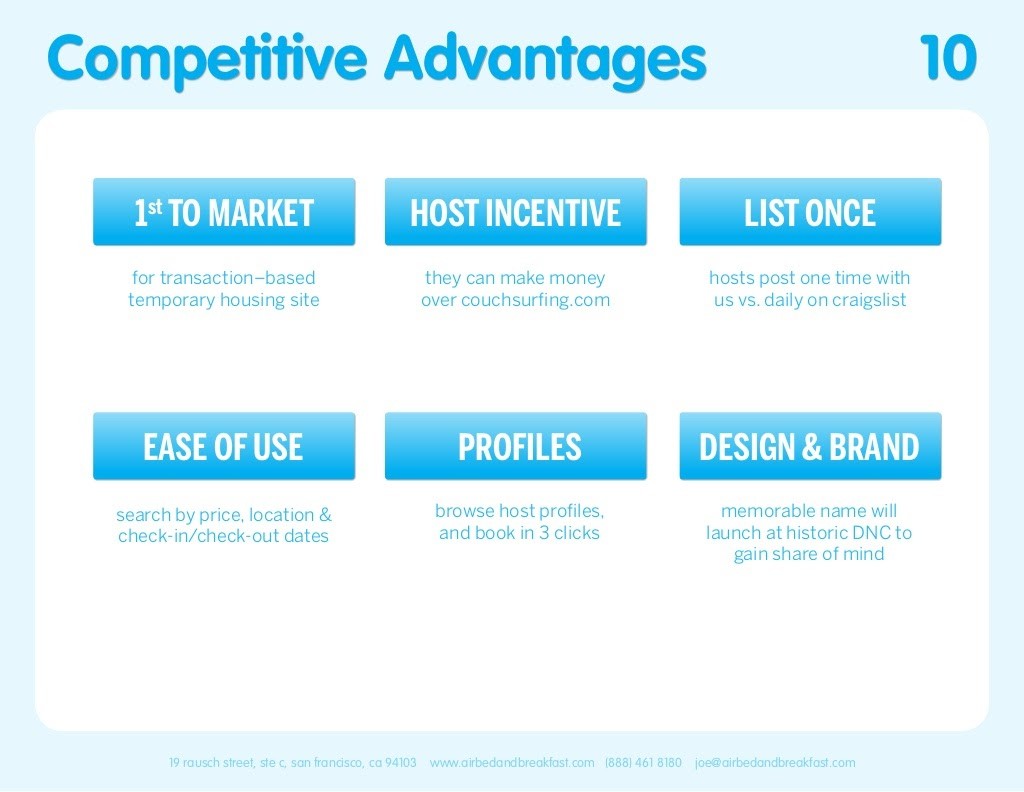 Infographic: Competitive Advantages