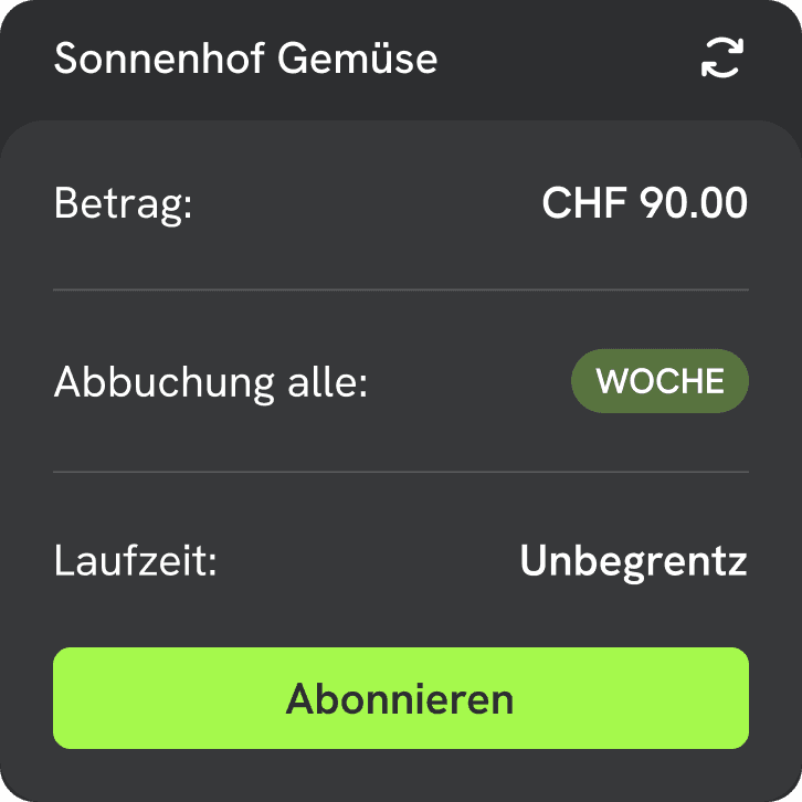 Illustration wiederkehrende Zahlungen