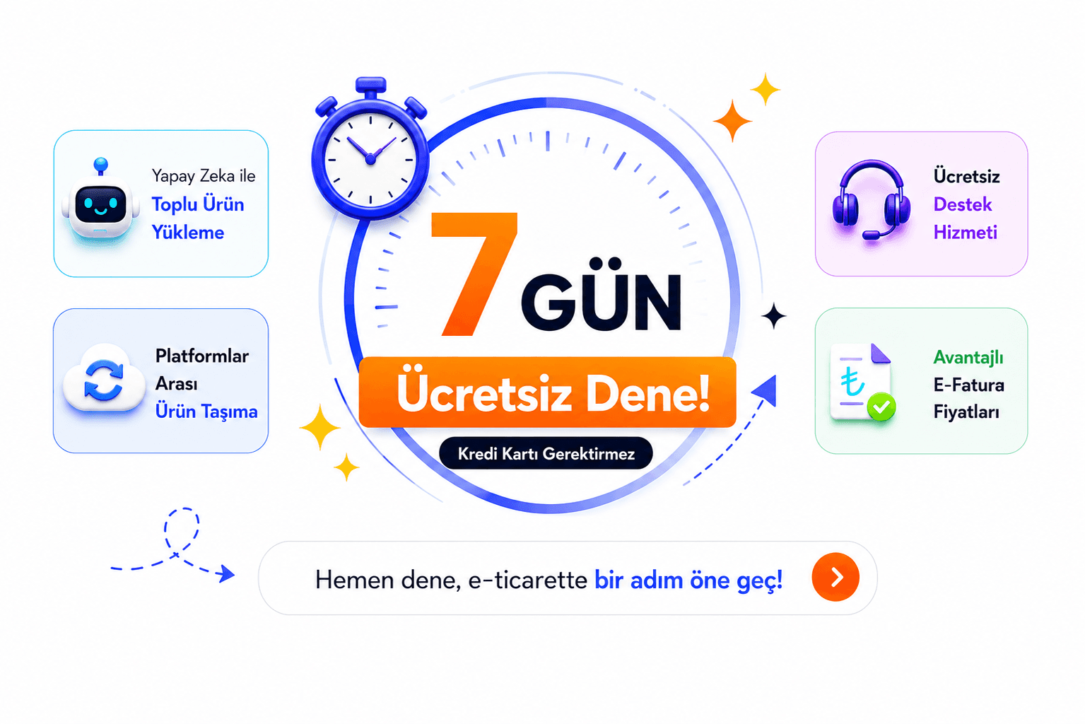 Sopyo'yu 7 gün ücretsiz deneyin