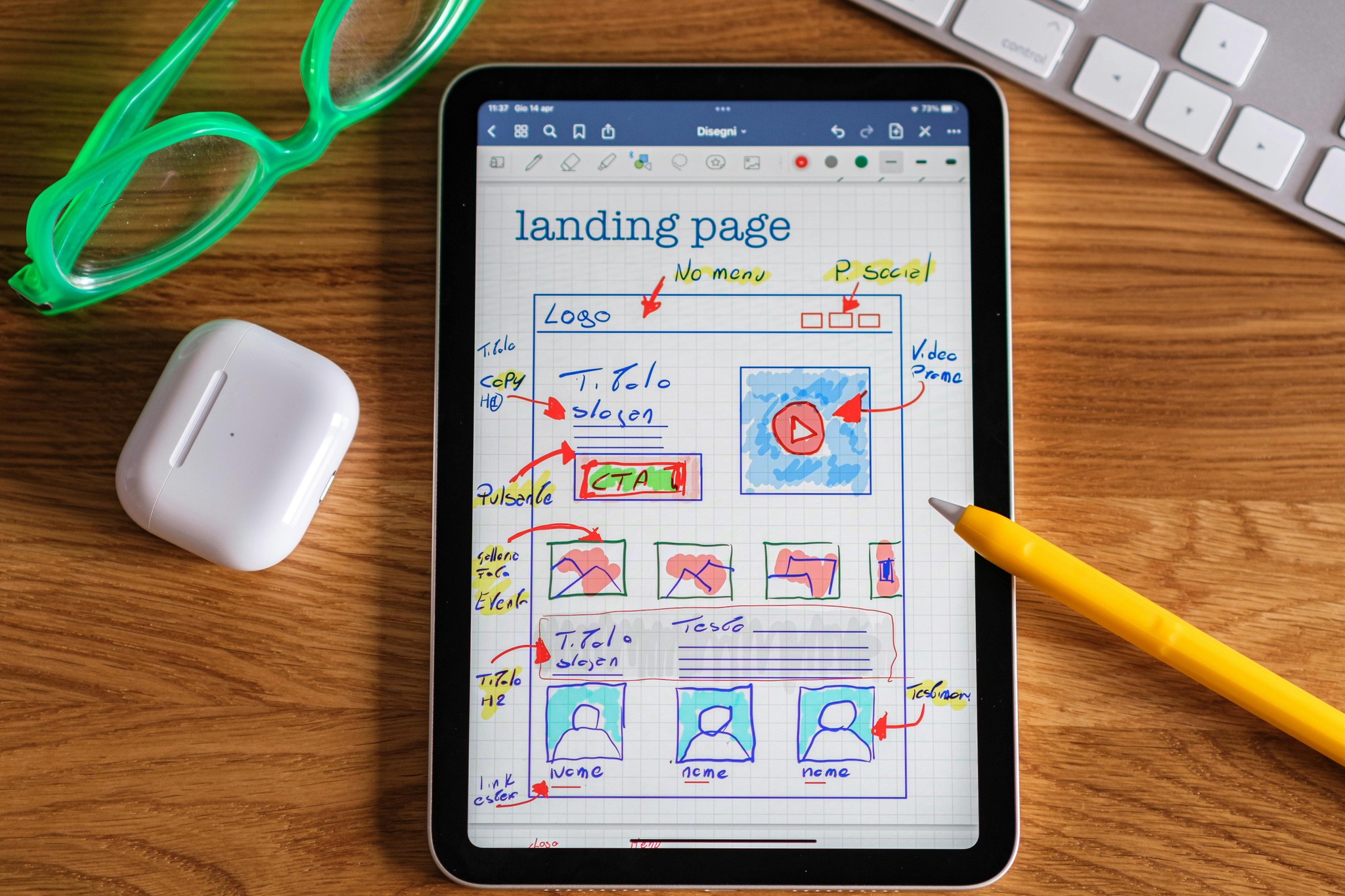 LAnding Page Optimization to improve conversion and ad performance