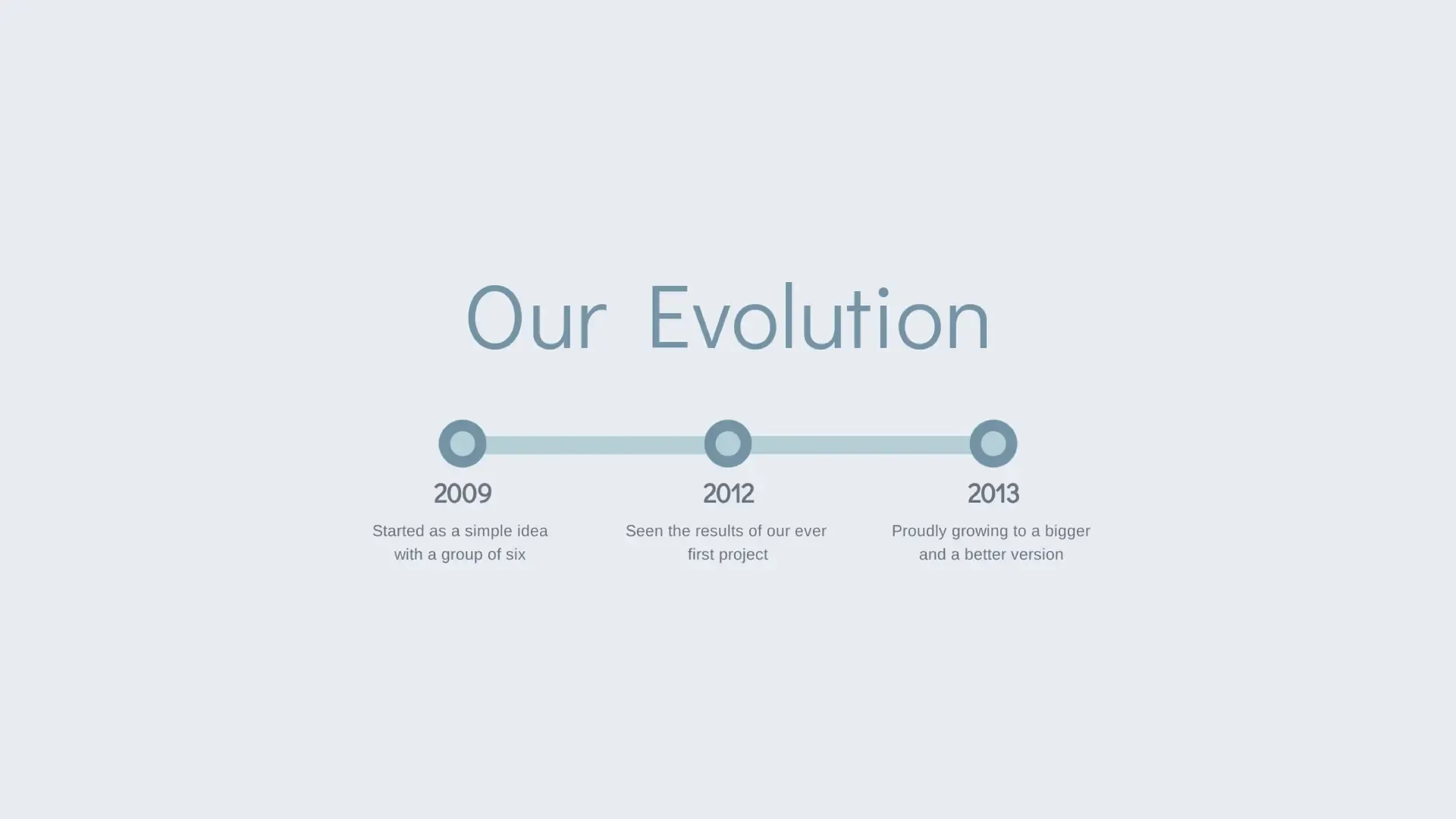 b2b digital marketing