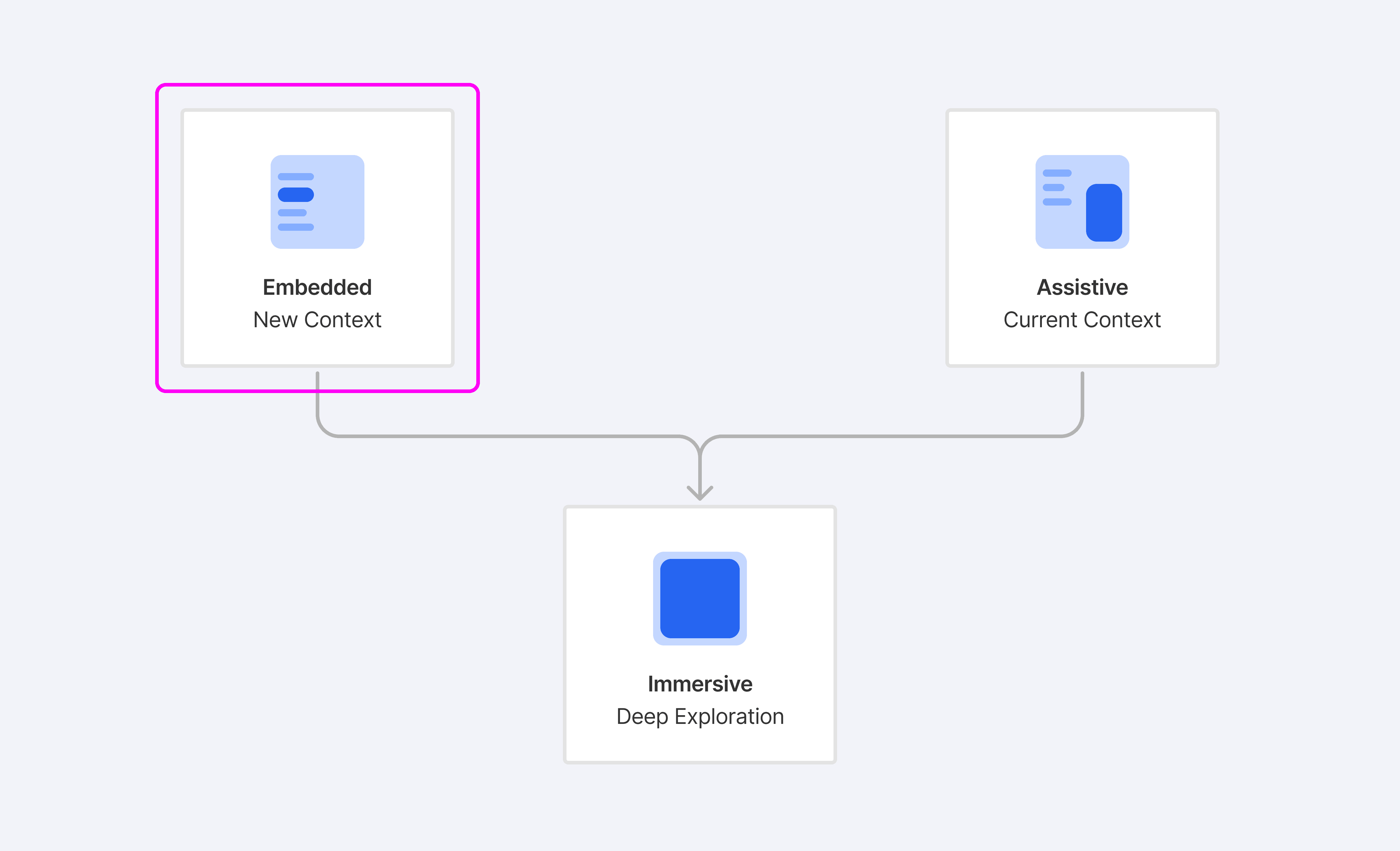 Sample project image