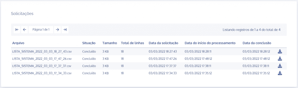 Full