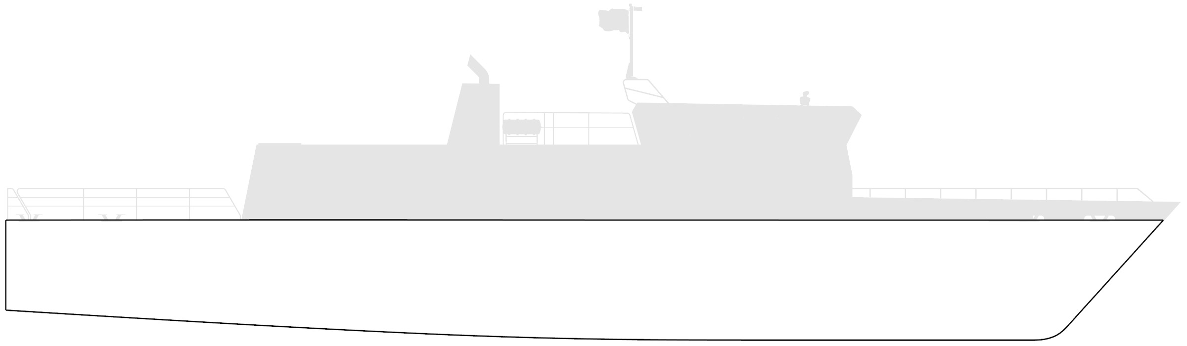 Ship hull shape