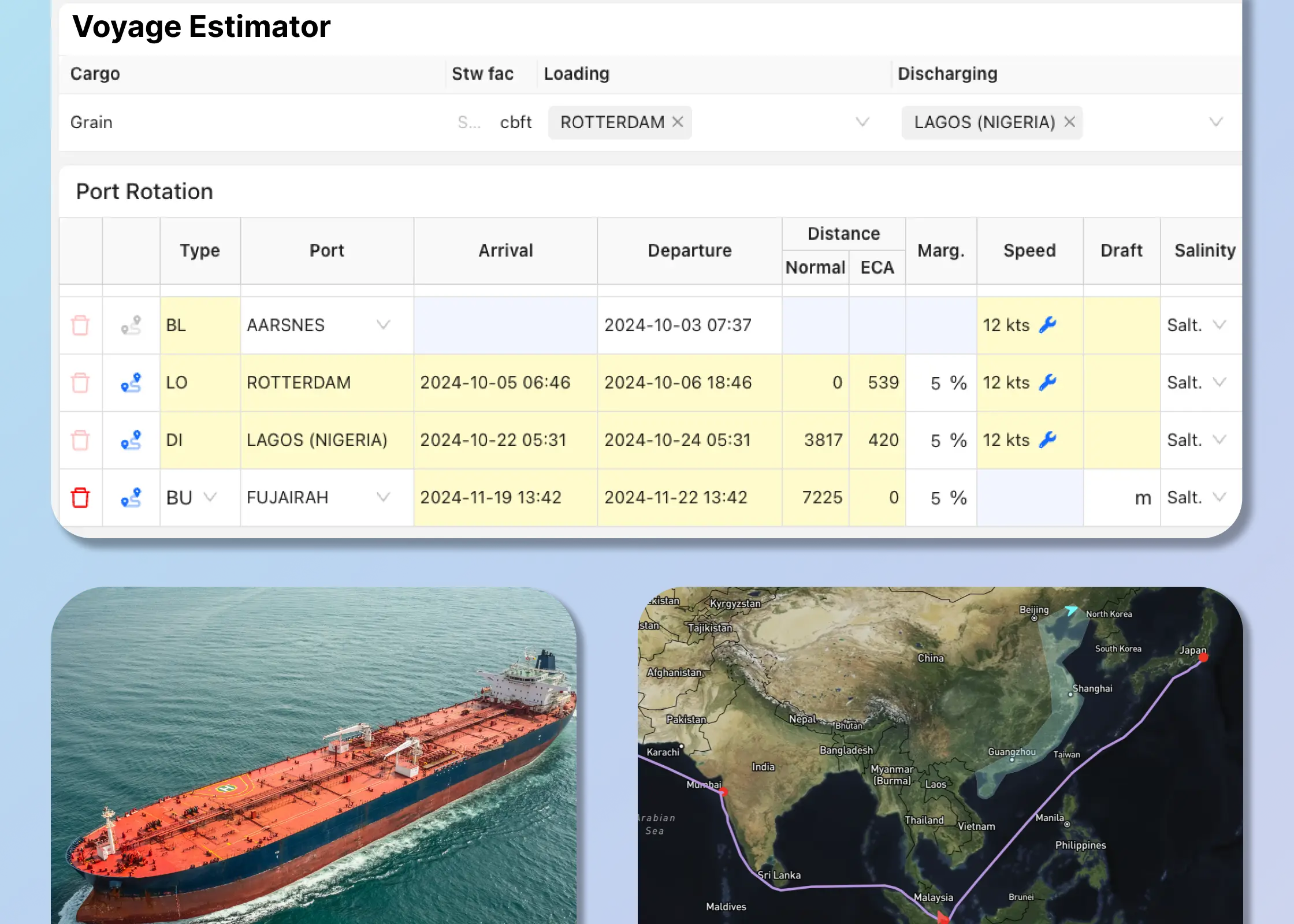 Live map, Estimate port rotation and estimate commercial results