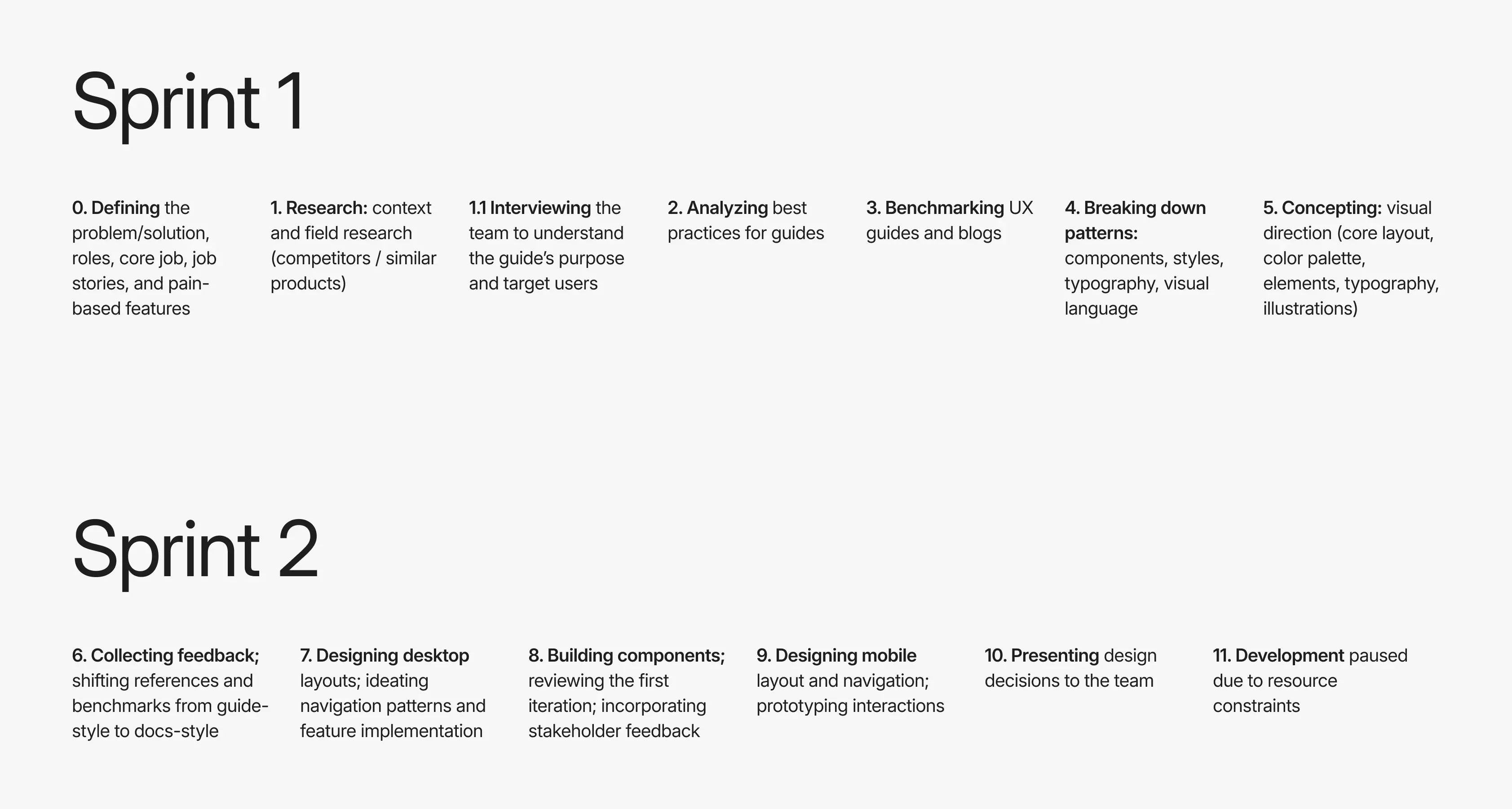 Work ran in one week sprint.