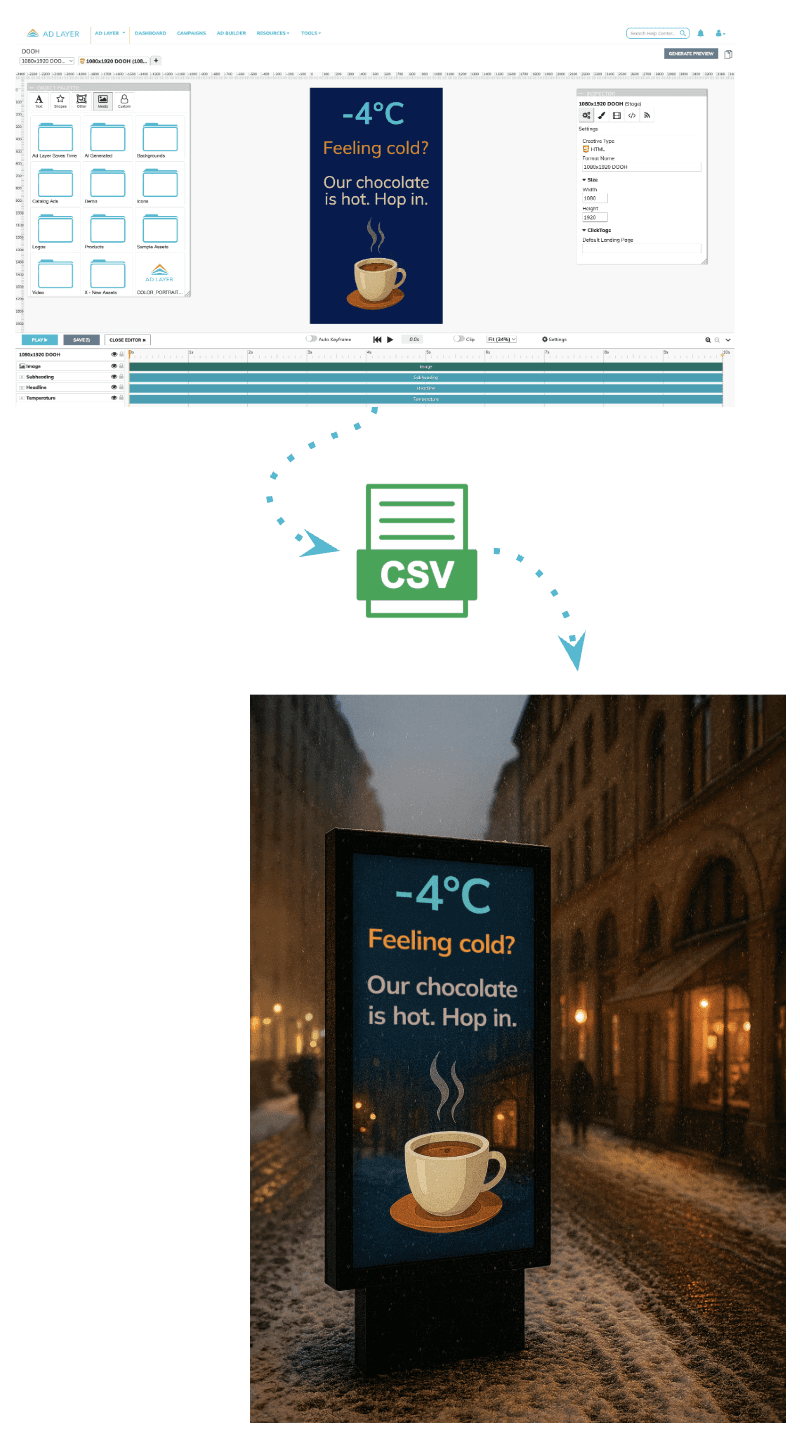 Ad Layer CMP Creative Management Platform