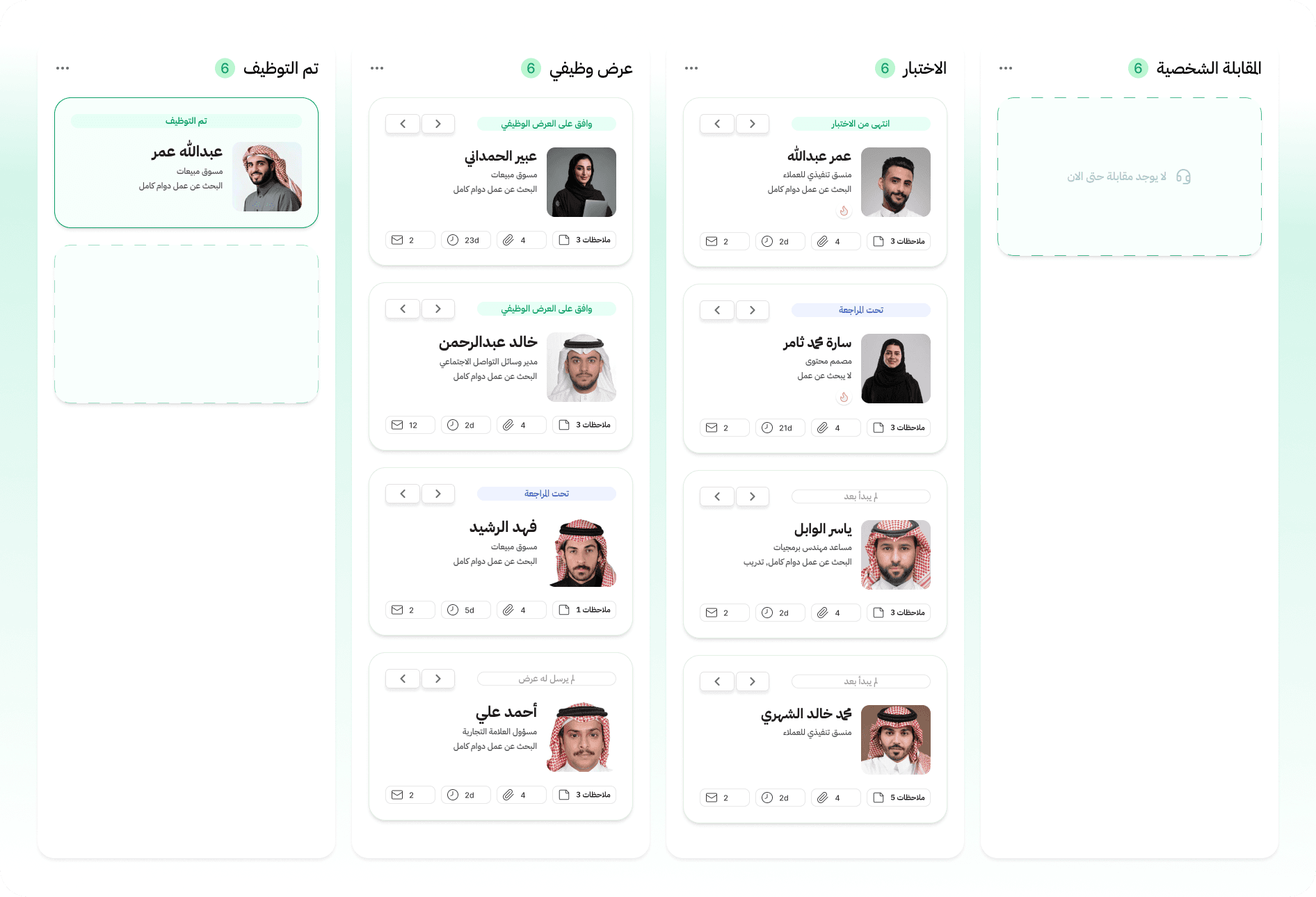 صورة لوحة التحكم
