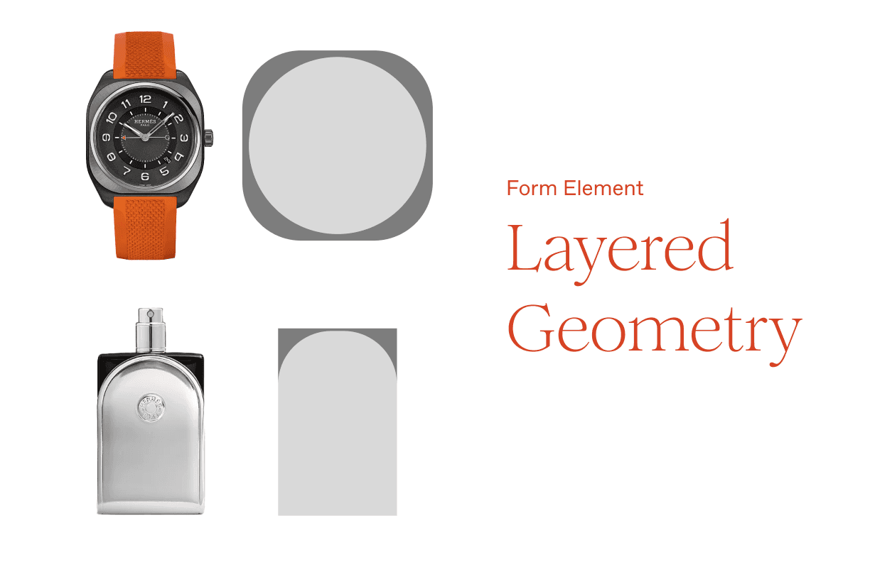 Layered geometry