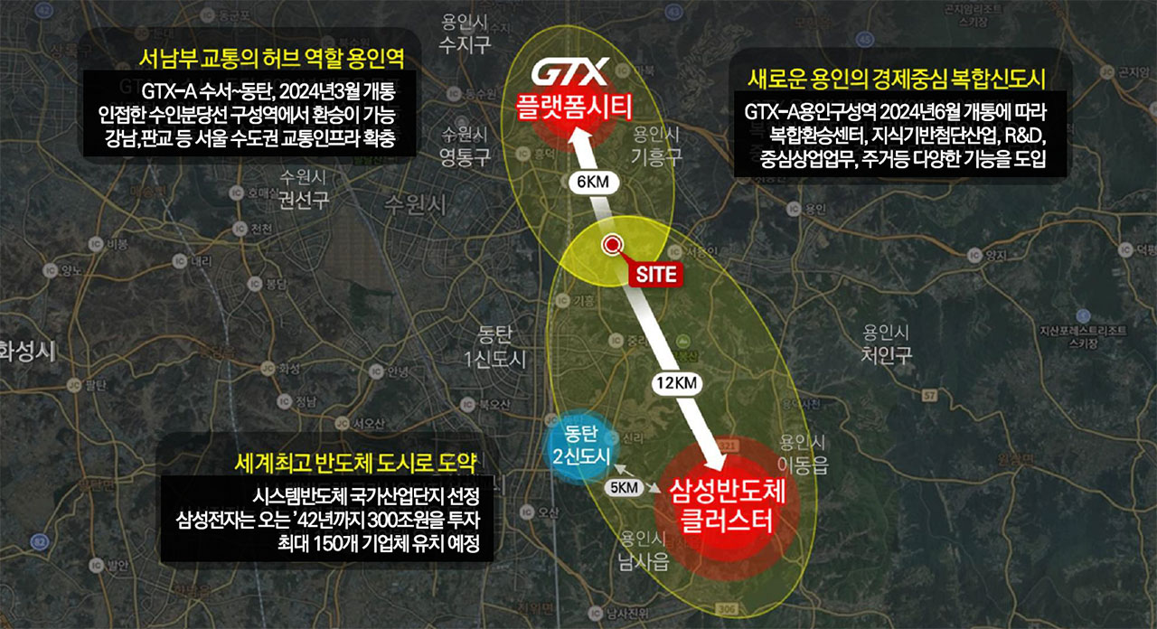 차별화4
