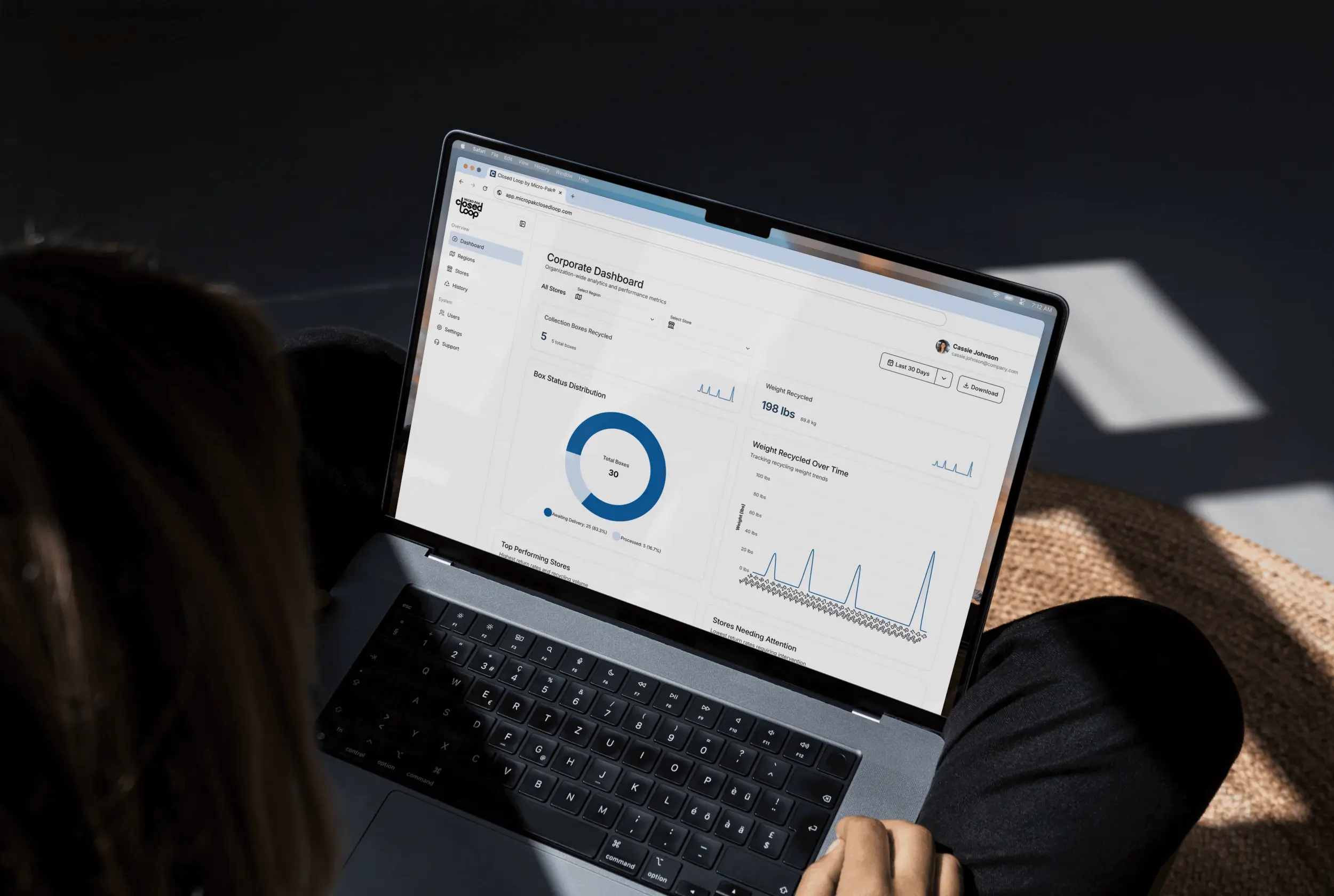 Laptop displaying analytics dashboard with graphs and charts