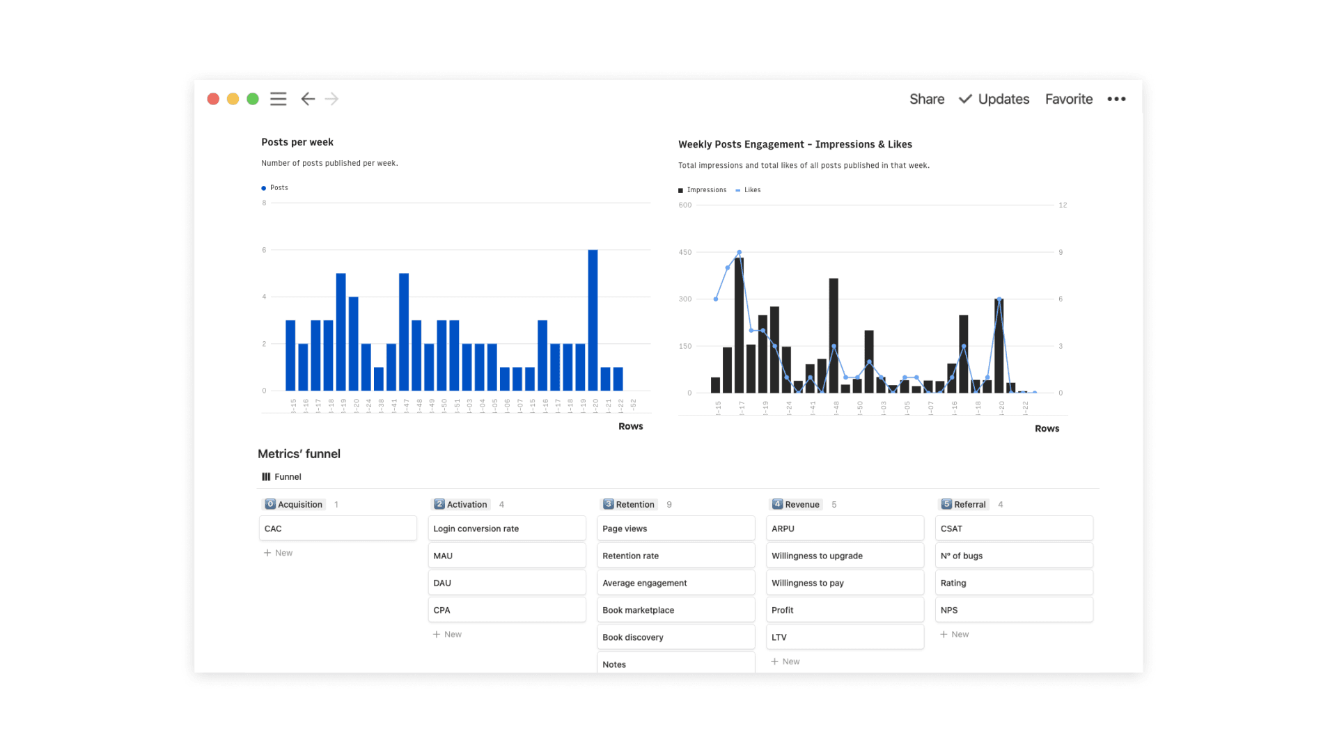 belowtion-template-3