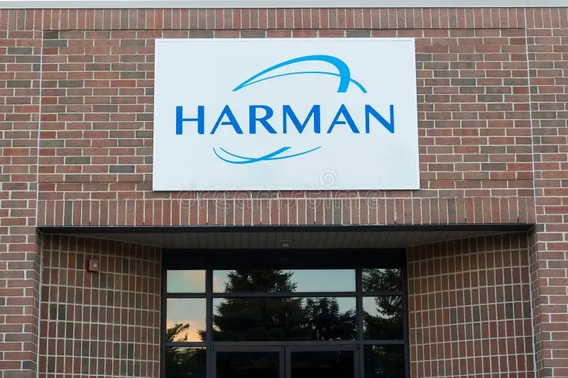 HARMAN Hiring Associate Engineer – AI/ML with Python in Bangalore