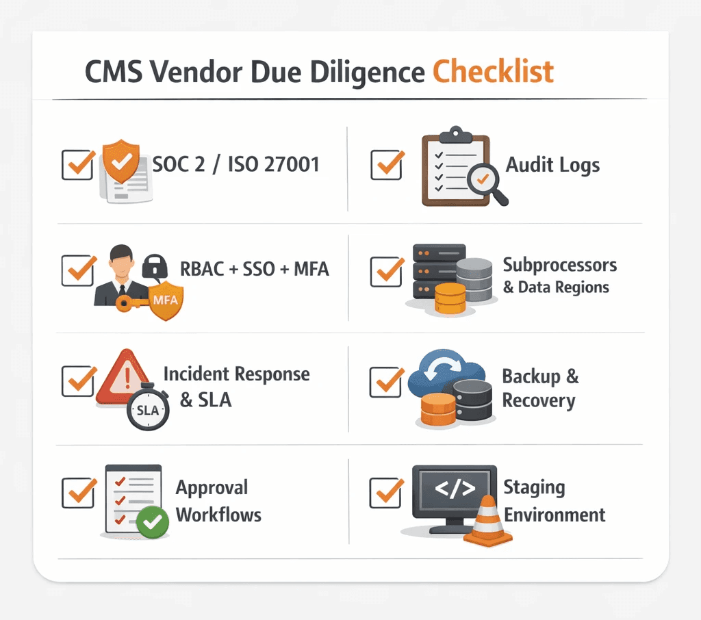 CMS Vendor Due Diligence Checklist for Fintech Teams