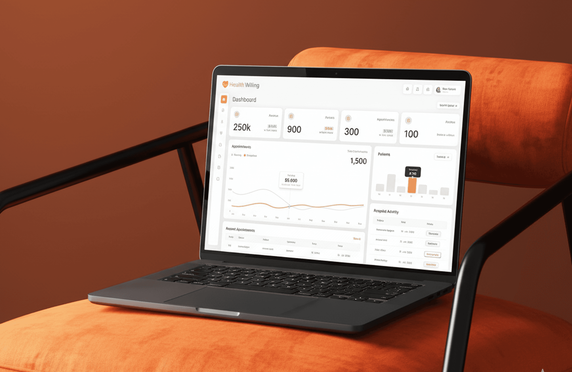 Health Willling CRM EMR - Dashboard