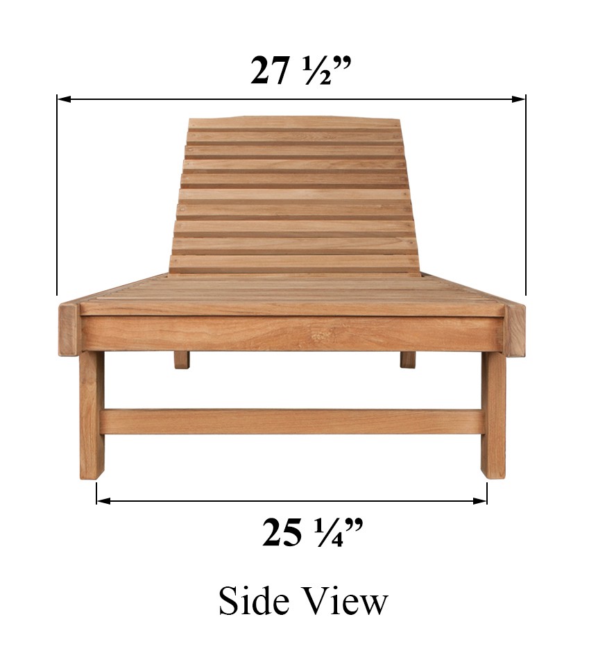 item 201 SIDE