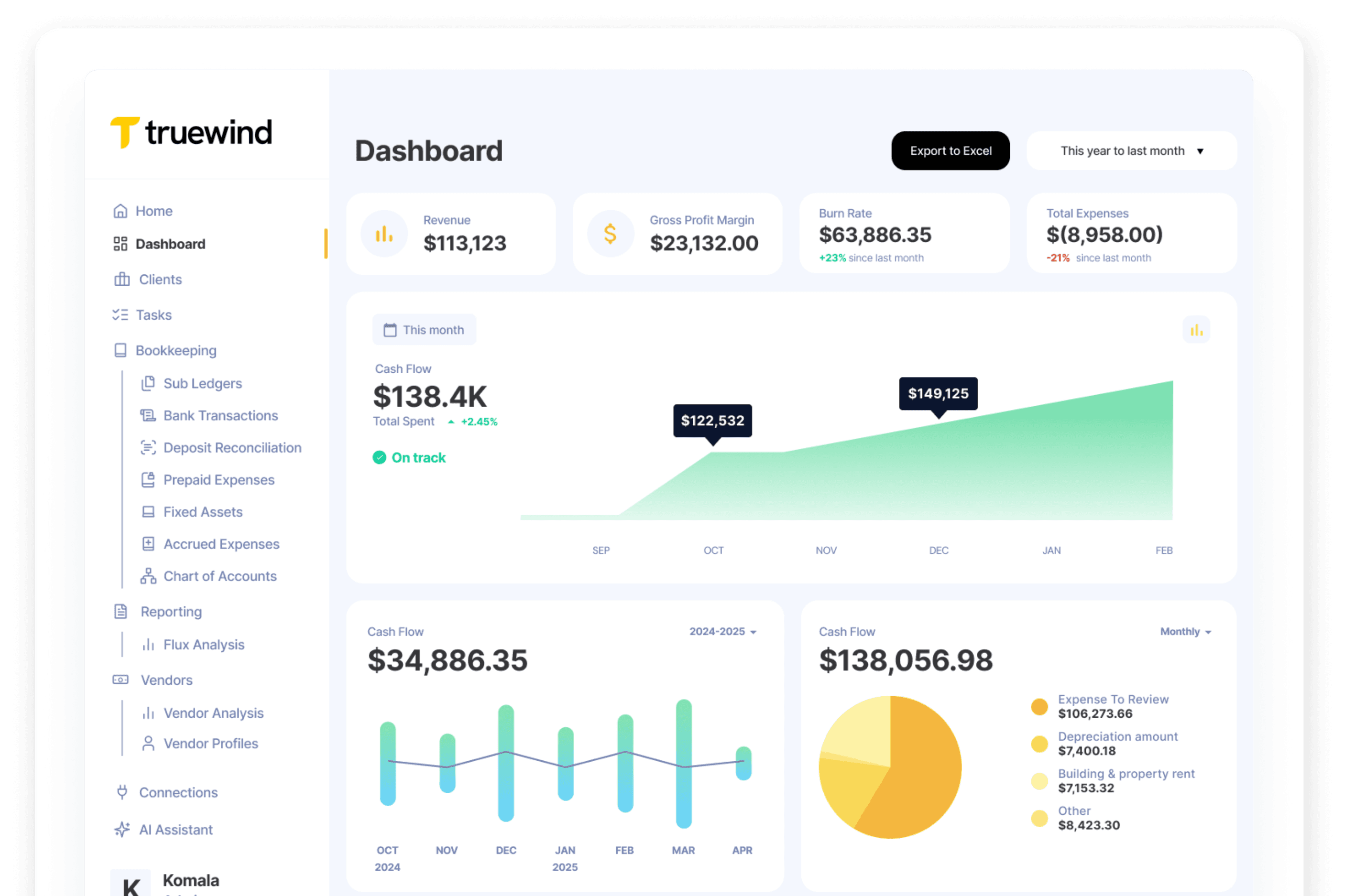 An image of Dreelio's dashboard