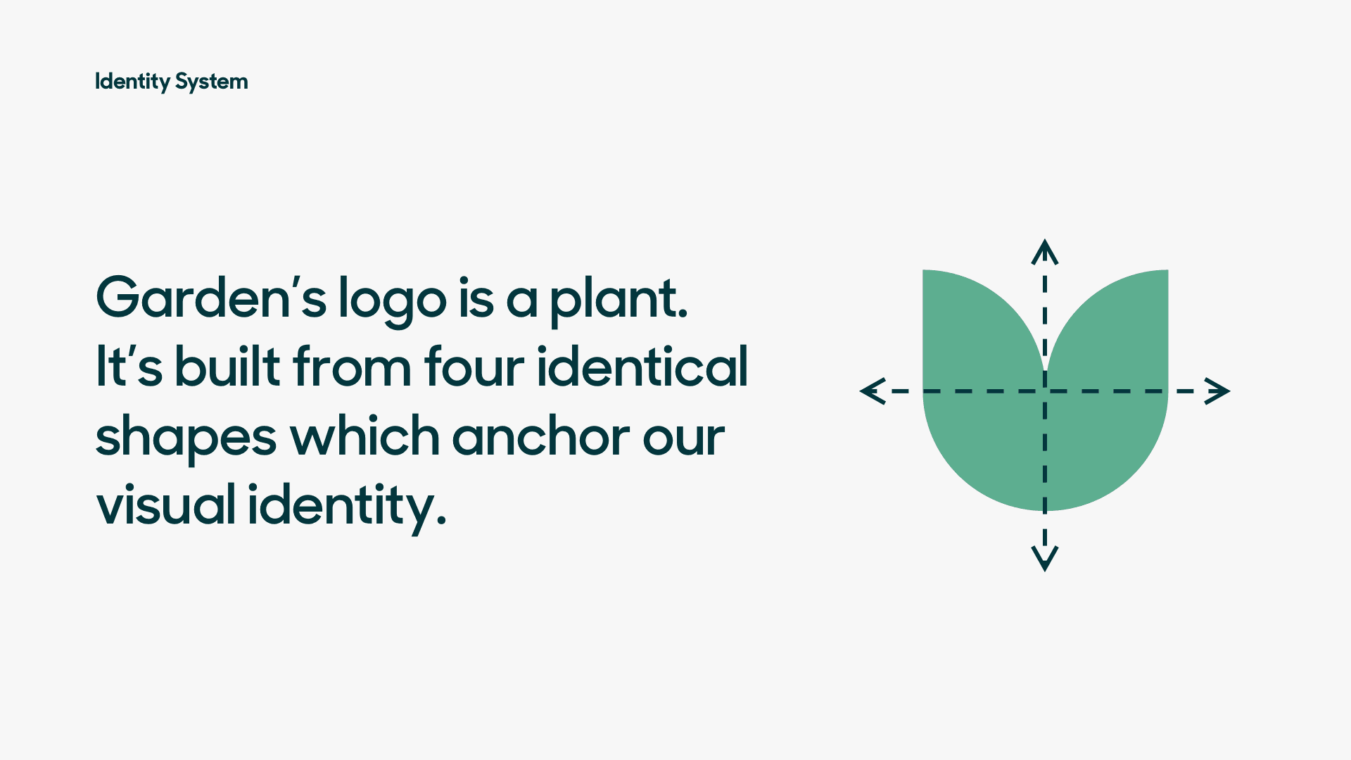 Original identity toolkit explaining the four identical shapes behind the Garden mark