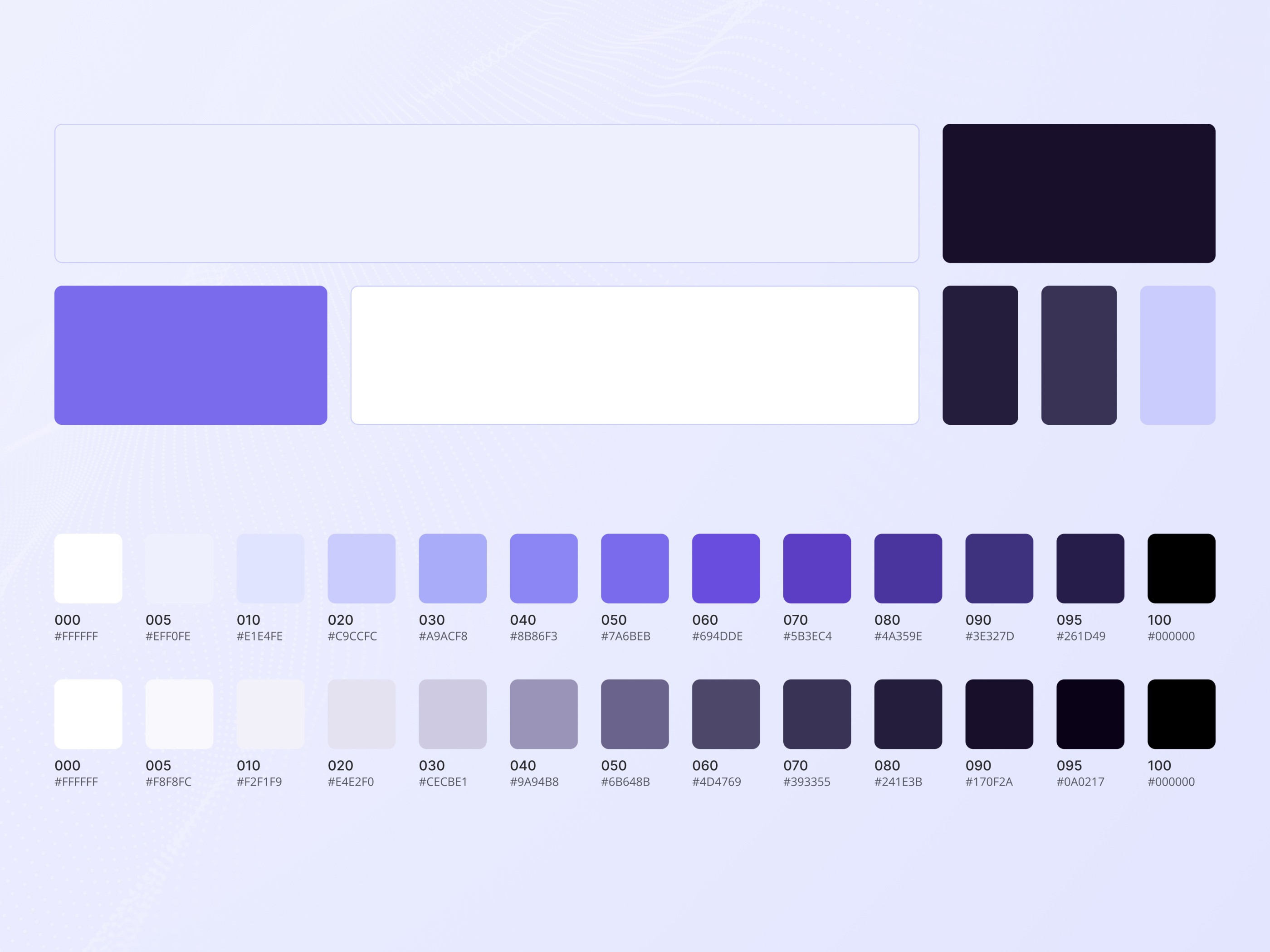 Colour palette design, displaying fractional usage and web ranges