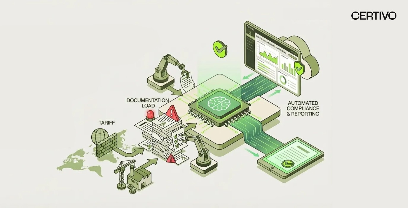 How Tariffs and Reshoring Are Increasing Material Compliance and Documentation Workloads