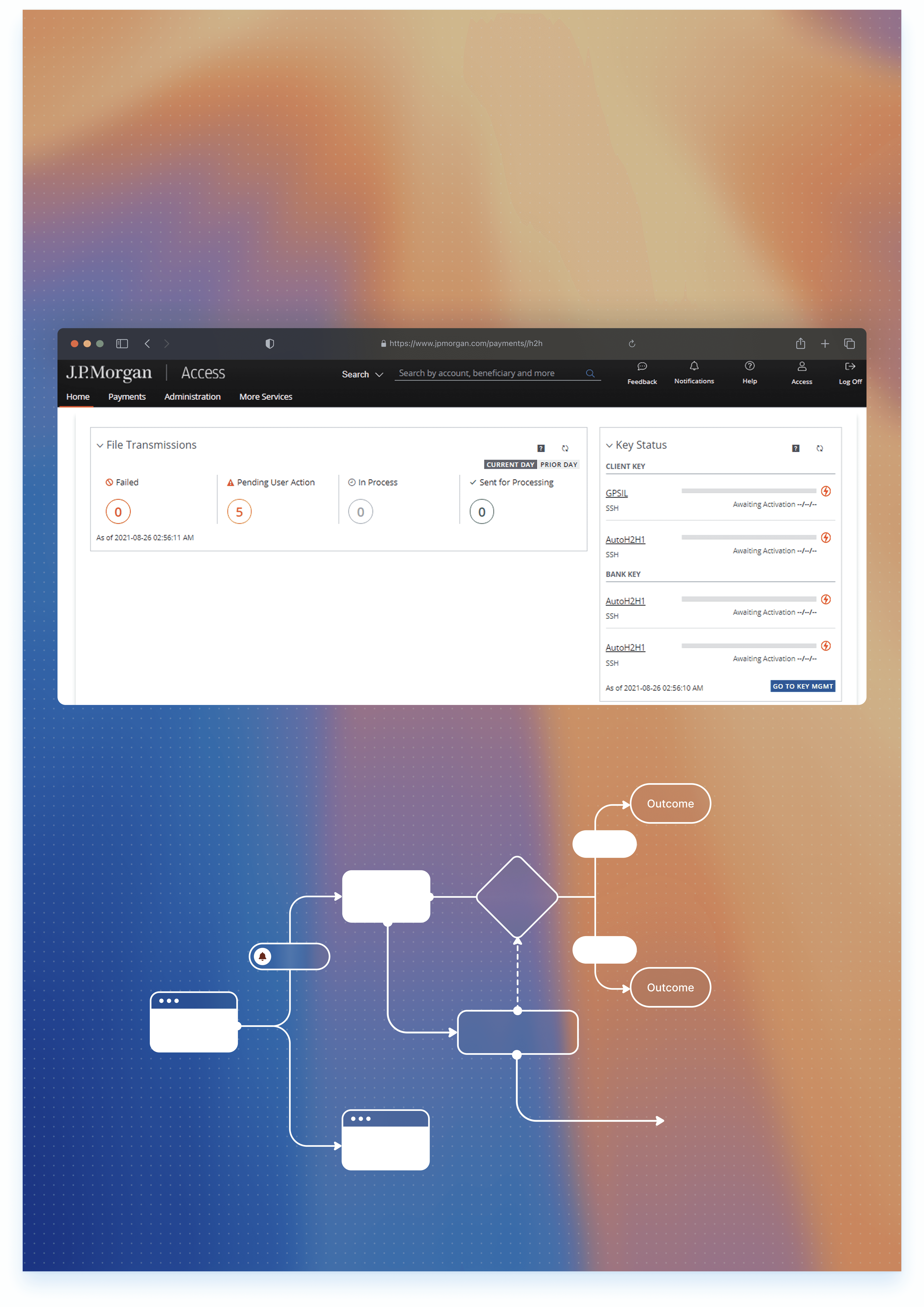 two ladies looking at a laptop and smiling