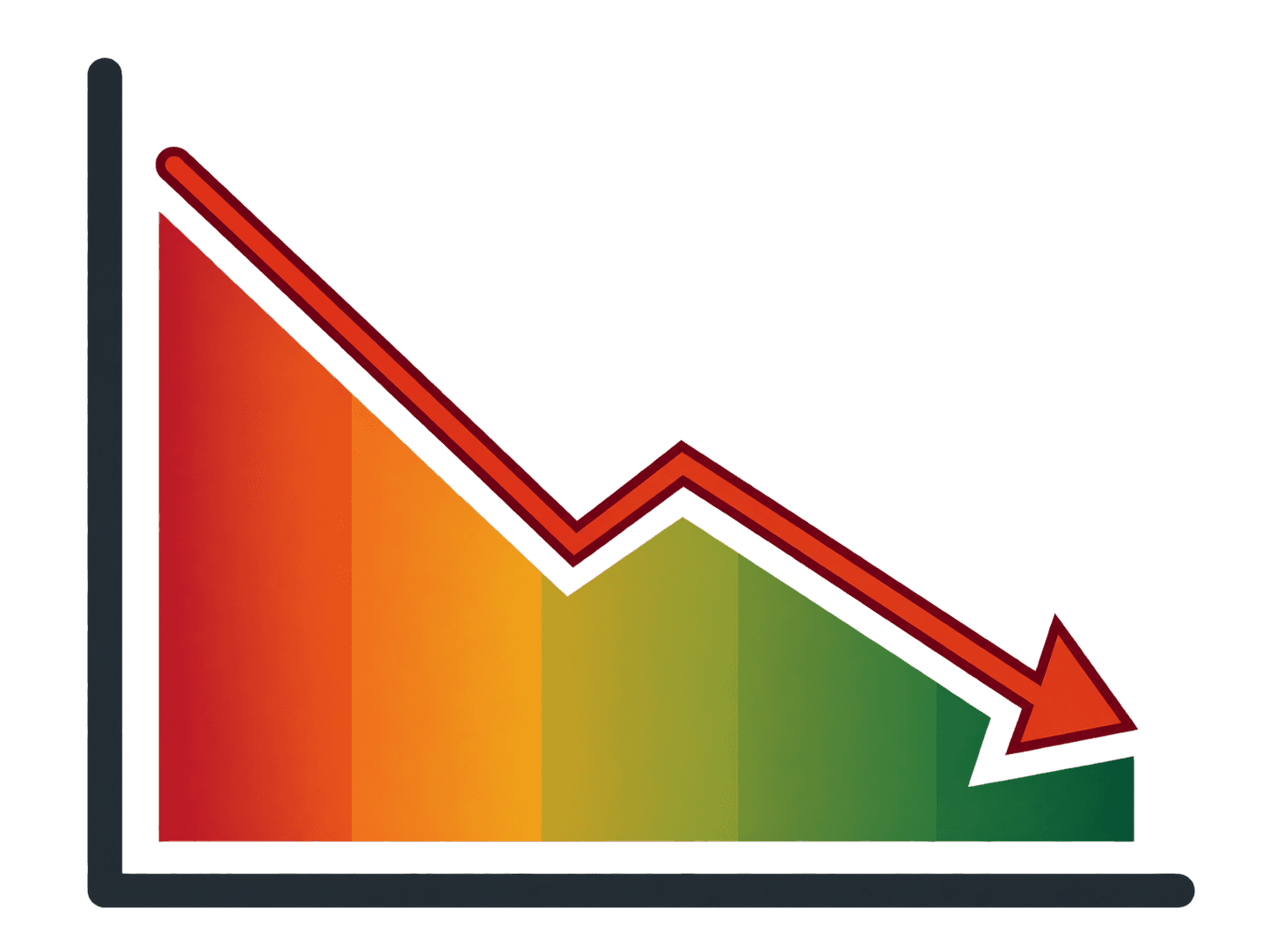 Supply Reduction