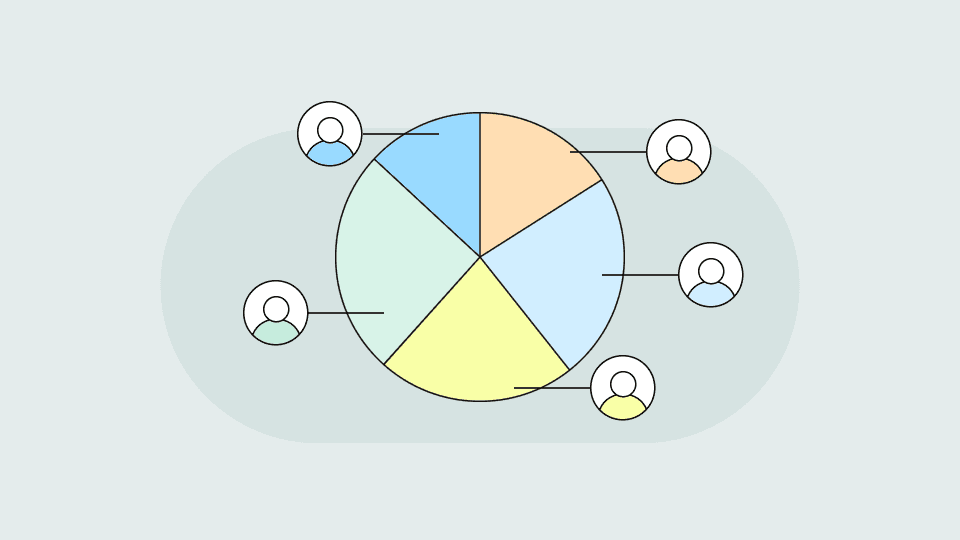 Customer Segmentation Analysis