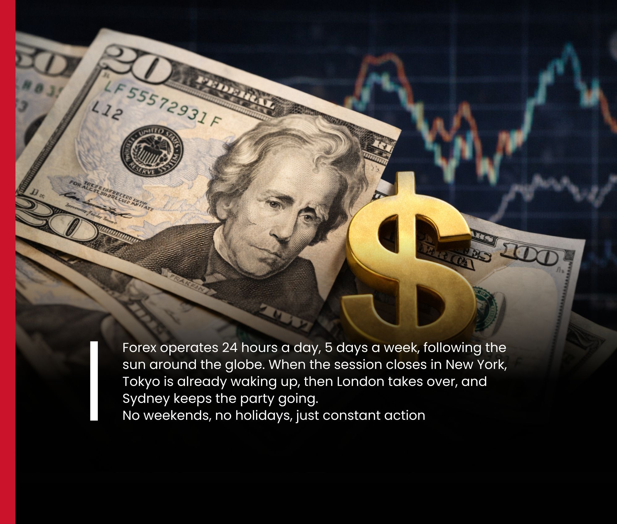 StockProfitClub - Mastering Forex