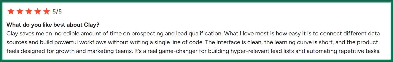 Clay G2 review about lead qualification