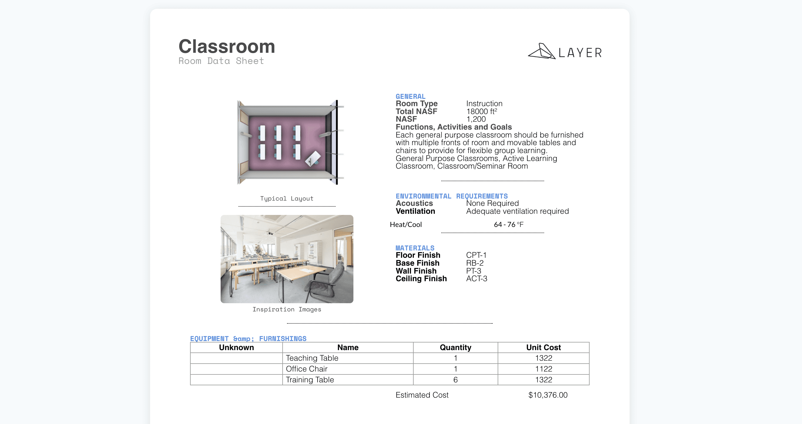 Architecutural Room Data Sheet