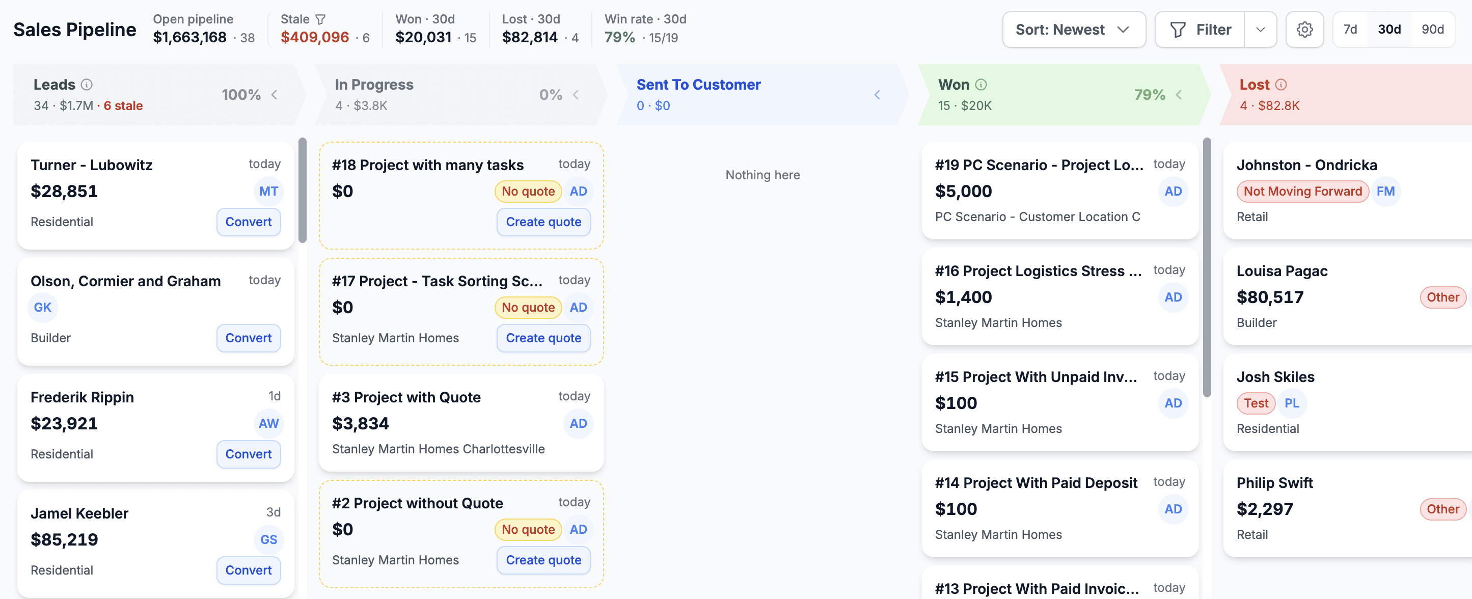 Stonify Sales Pipeline showing Leads, In Progress, Sent to Customer, Won, and Lost opportunities